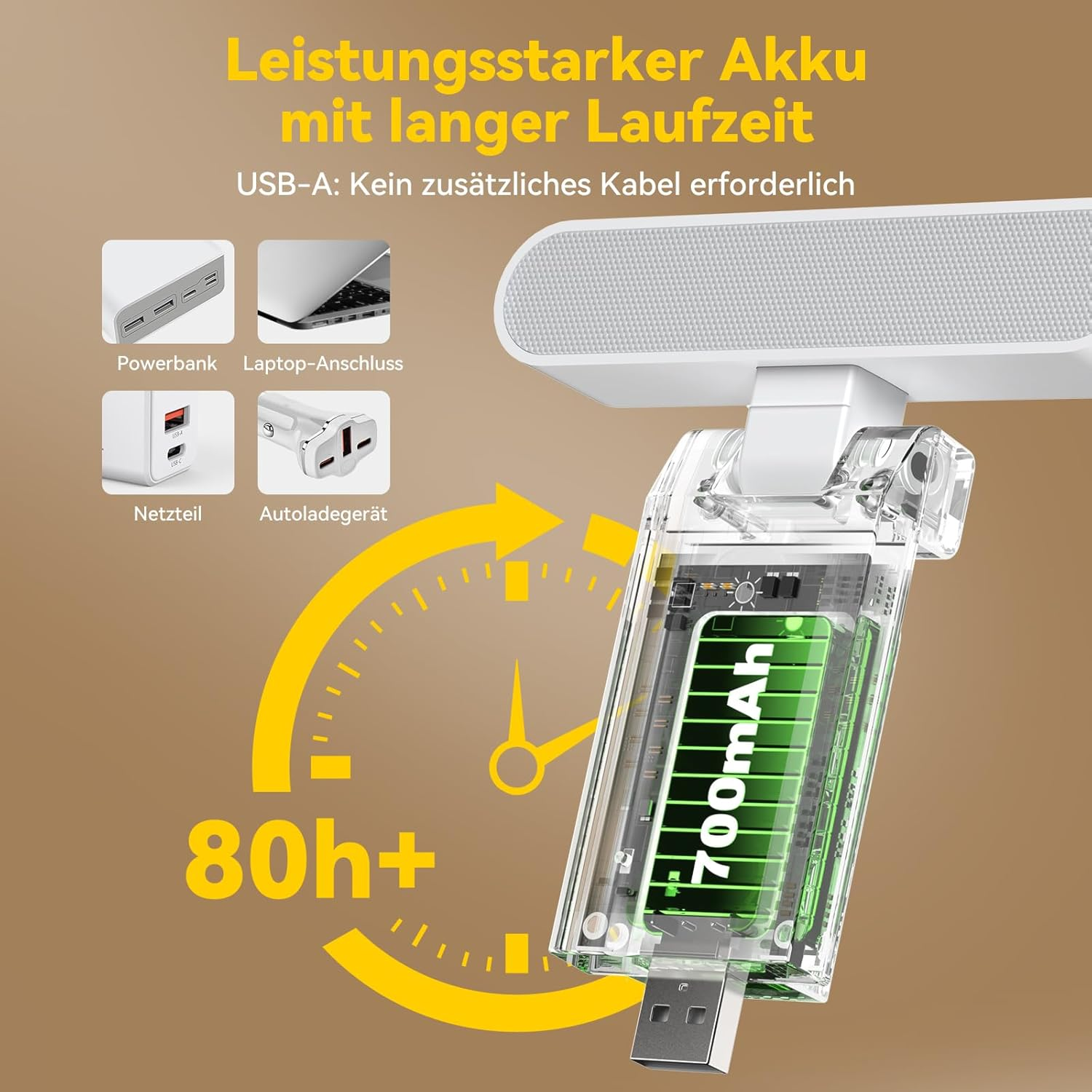 Ein transparenter Akku mit 700mAh und einem USB-A-Anschluss, daneben Icons für Powerbank, Laptop, Netzteil und Autoladegerät.