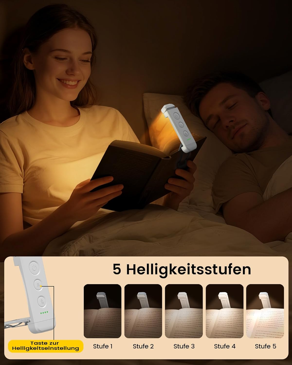 Frau liest Buch mit Leselampe, Mann schläft daneben. 5 Helligkeitsstufen werden gezeigt.