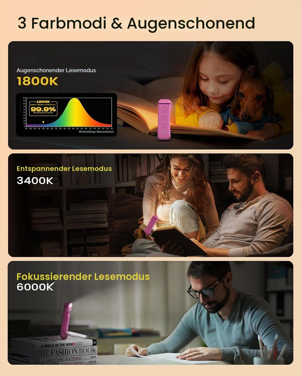Drei Lichtmodi: 1800K (Augenschonend), 3400K (Entspannend), 6000K (Fokussierend).