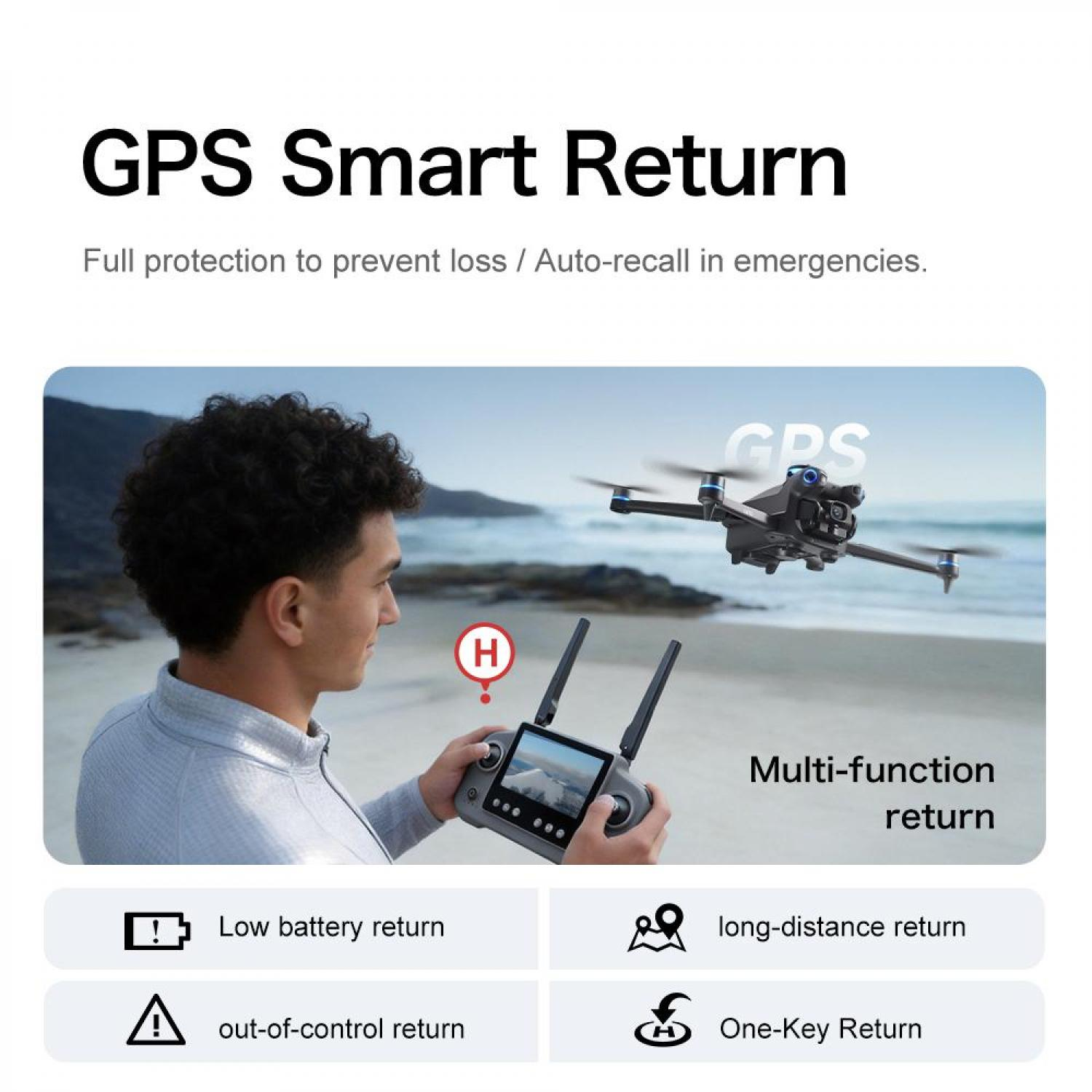 Mann bedient Drohne mit Fernbedienung am Strand. GPS-Funktionen hervorgehoben.