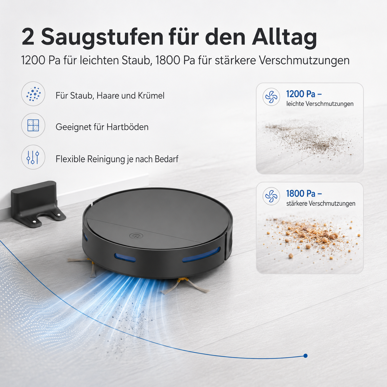 Ein Saugroboter saugt Staub und Krümel auf einem Holzboden. Zwei Saugstufen.
