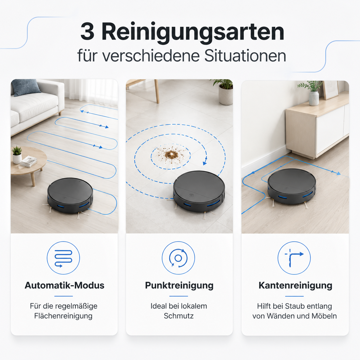 Drei Reinigungsmodi für Saugroboter: Automatik, Punkt und Kante.