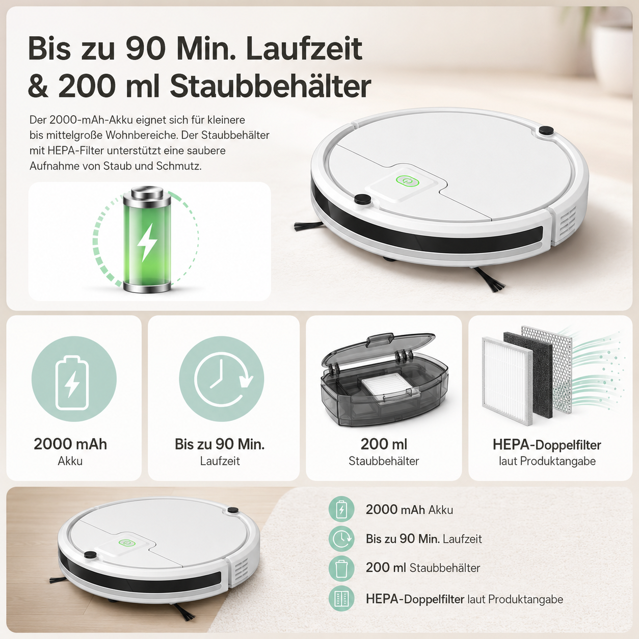 Ein weißer Saugroboter mit Ladeanzeige, Akku, Laufzeit und HEPA-Filter.