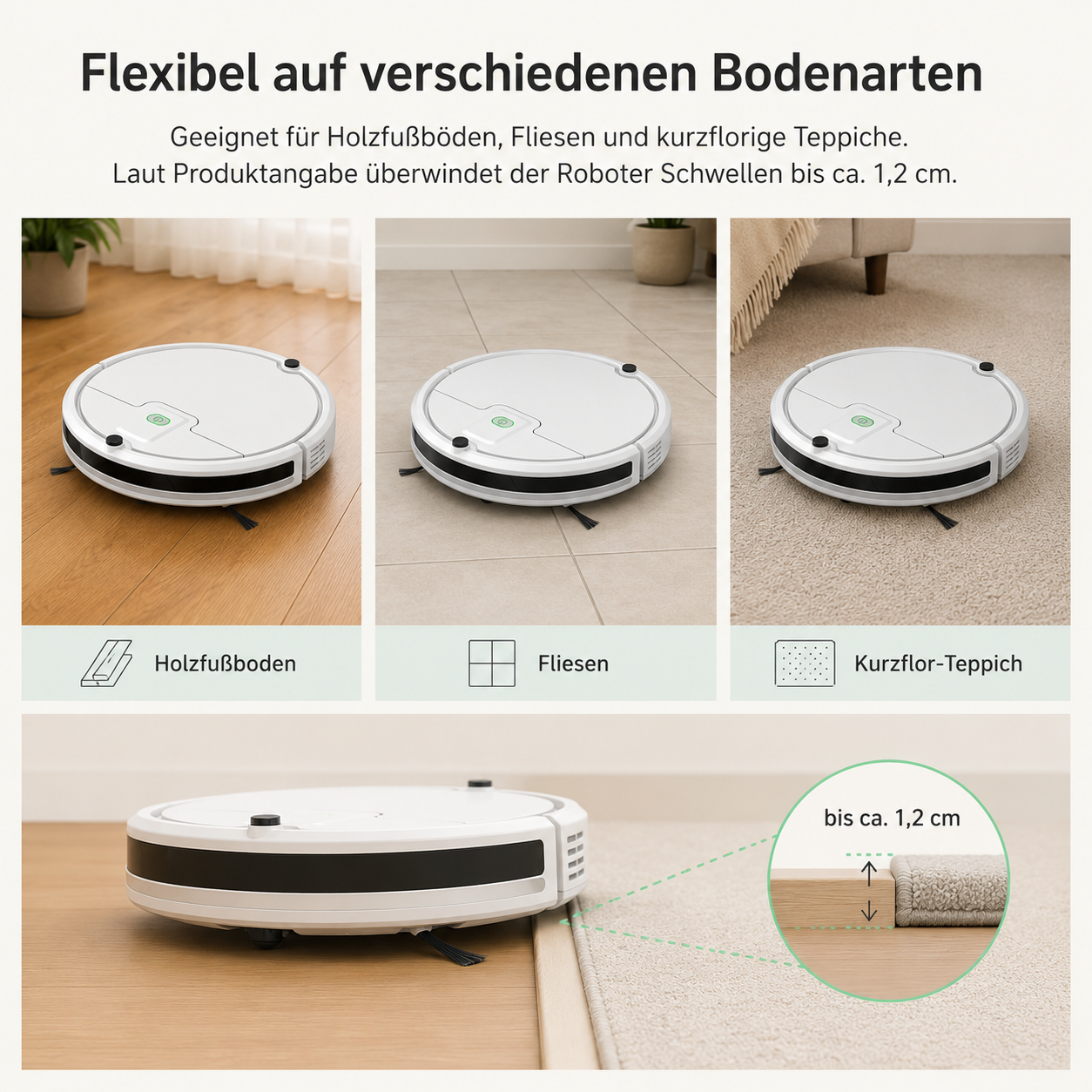 Ein weißer Saugroboter auf Holz, Fliesen und Teppich. Er überwindet 1,2 cm.