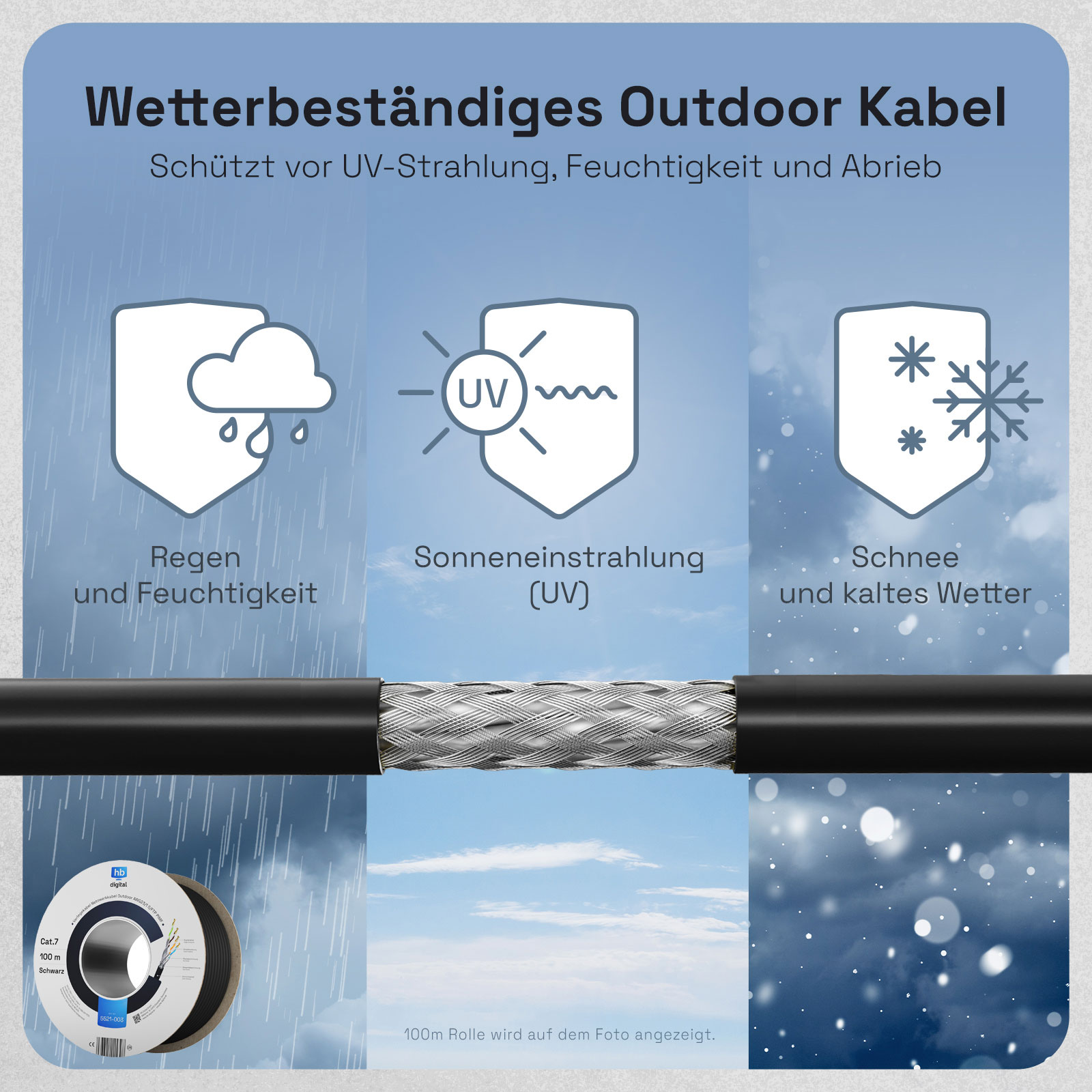Wetterfestes Outdoor-Kabel mit Icons für Regen, UV und Schnee. Kabeldetail gezeigt.