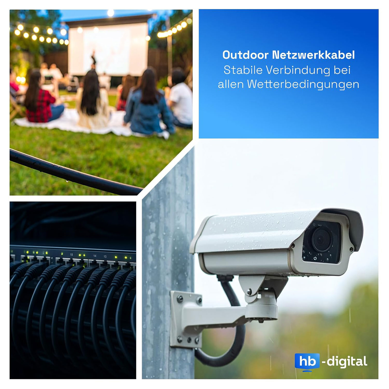 Vier Bilder: Freiluftkino, Textbox, Netzwerkkabel, Überwachungskamera.