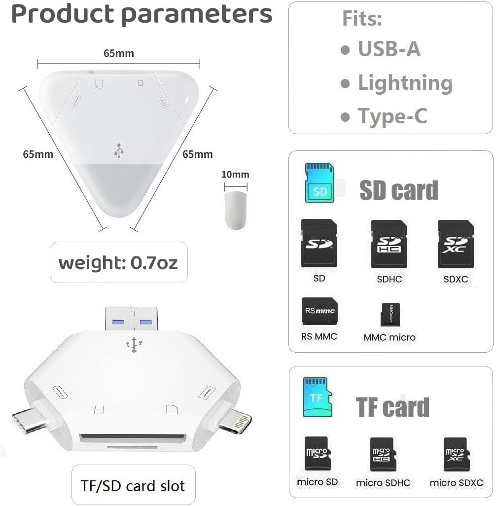 Ein weißer Kartenleser mit USB-A, Lightning, Typ-C und SD/TF-Steckplätzen.