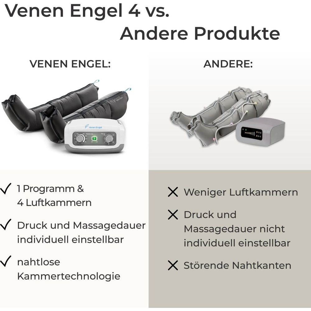 Vergleich von Venen Engel mit 4 Luftkammern und anderen Produkten.