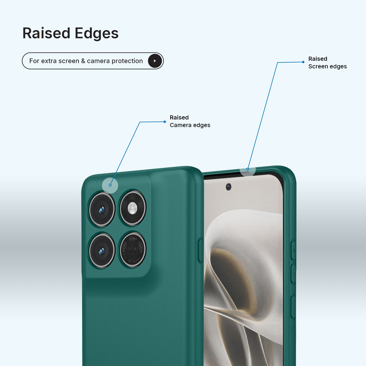 Groene telefoonhoes met verhoogde randen voor camera- en schermbescherming.