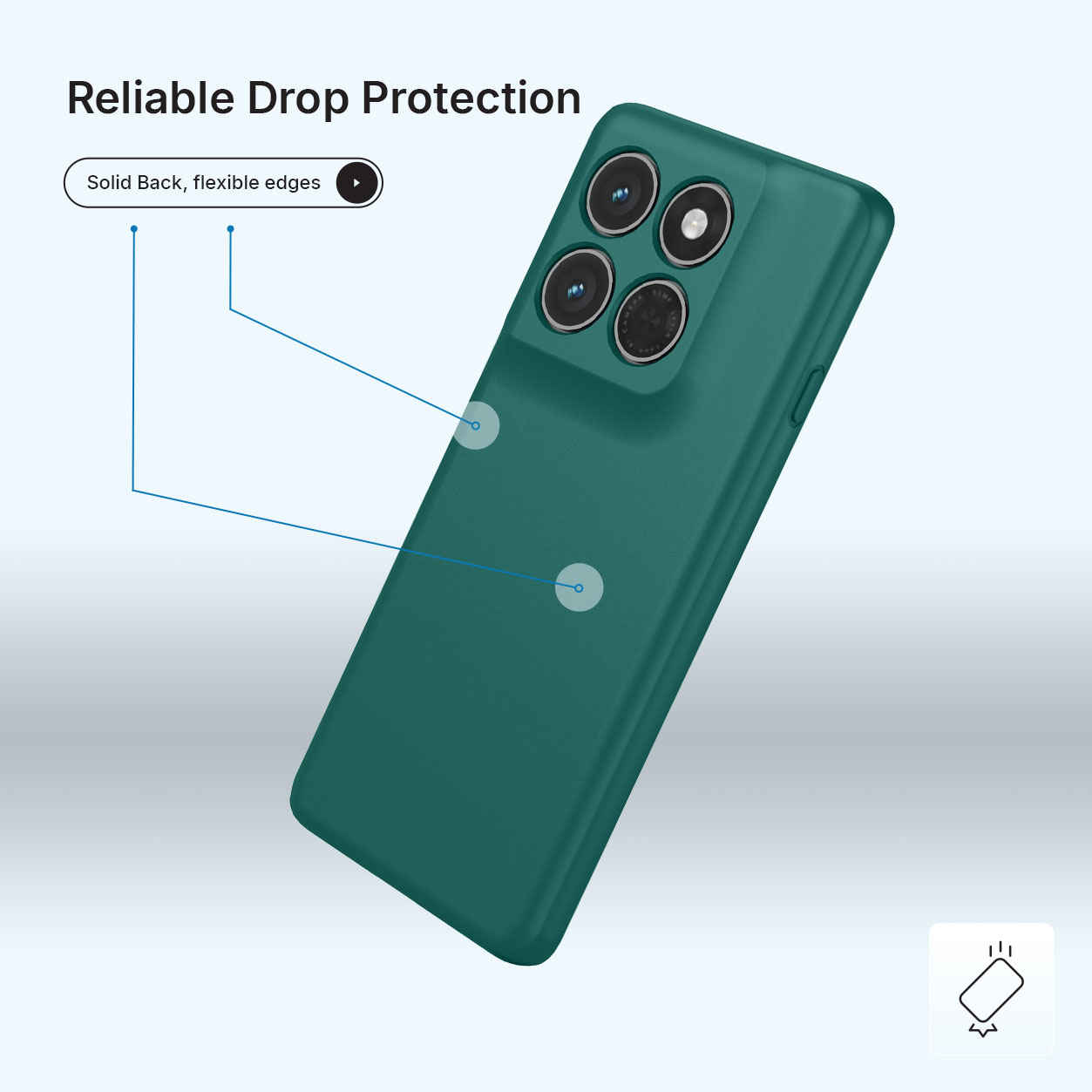 Groene telefoonhoes met vier cameralenzen en 'Solid Back, flexible edges' label.