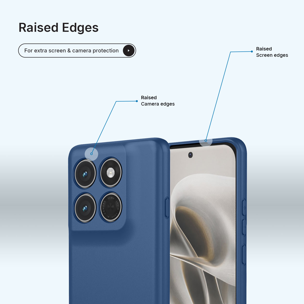 Blauwe telefoonhoes met verhoogde randen voor camera- en schermbescherming.