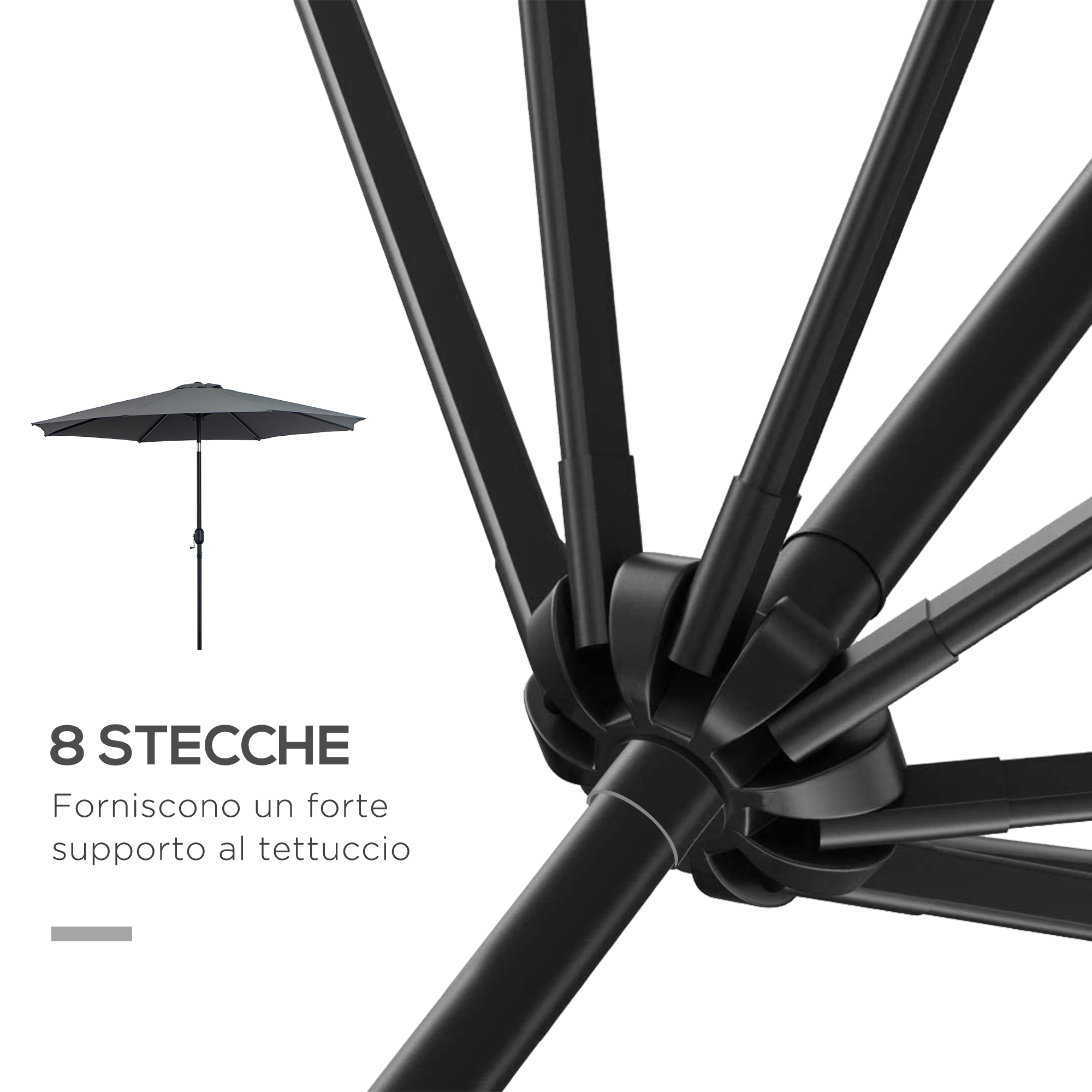 Un ombrellone grigio con otto stecche nere, primo piano del meccanismo.