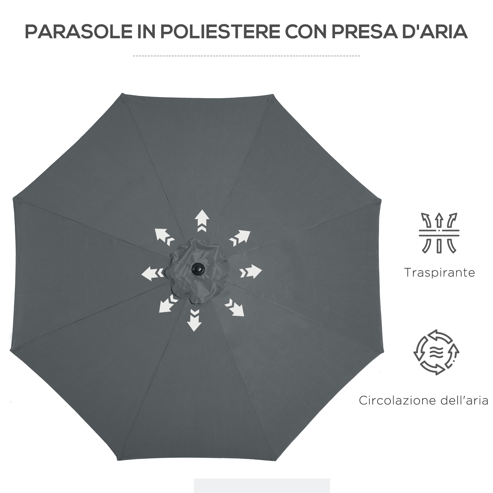 Ombrellone grigio con frecce di ventilazione e icone per traspirabilità e circolazione dell'aria.