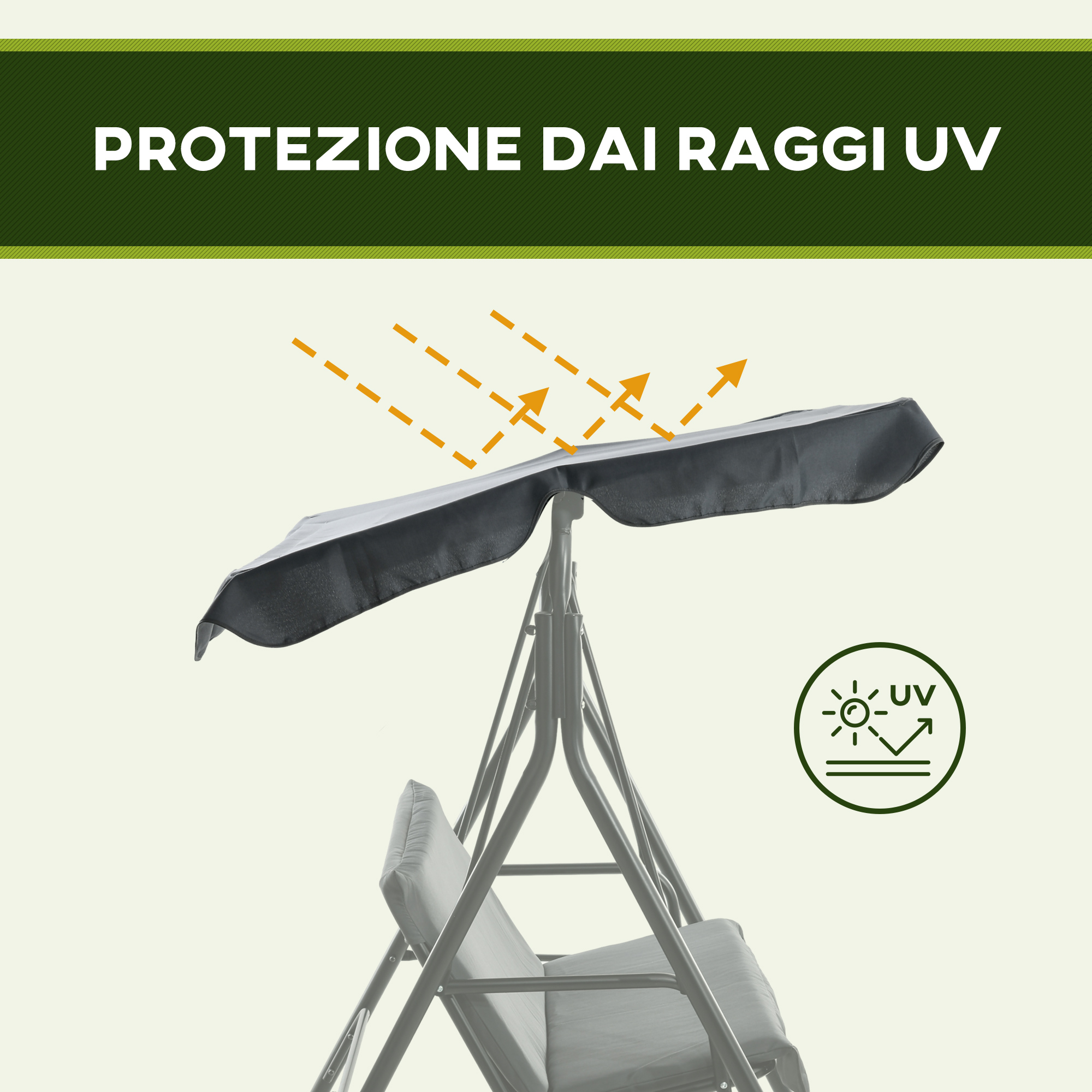 Una capote protegge dai raggi UV. Un simbolo mostra sole e UV.