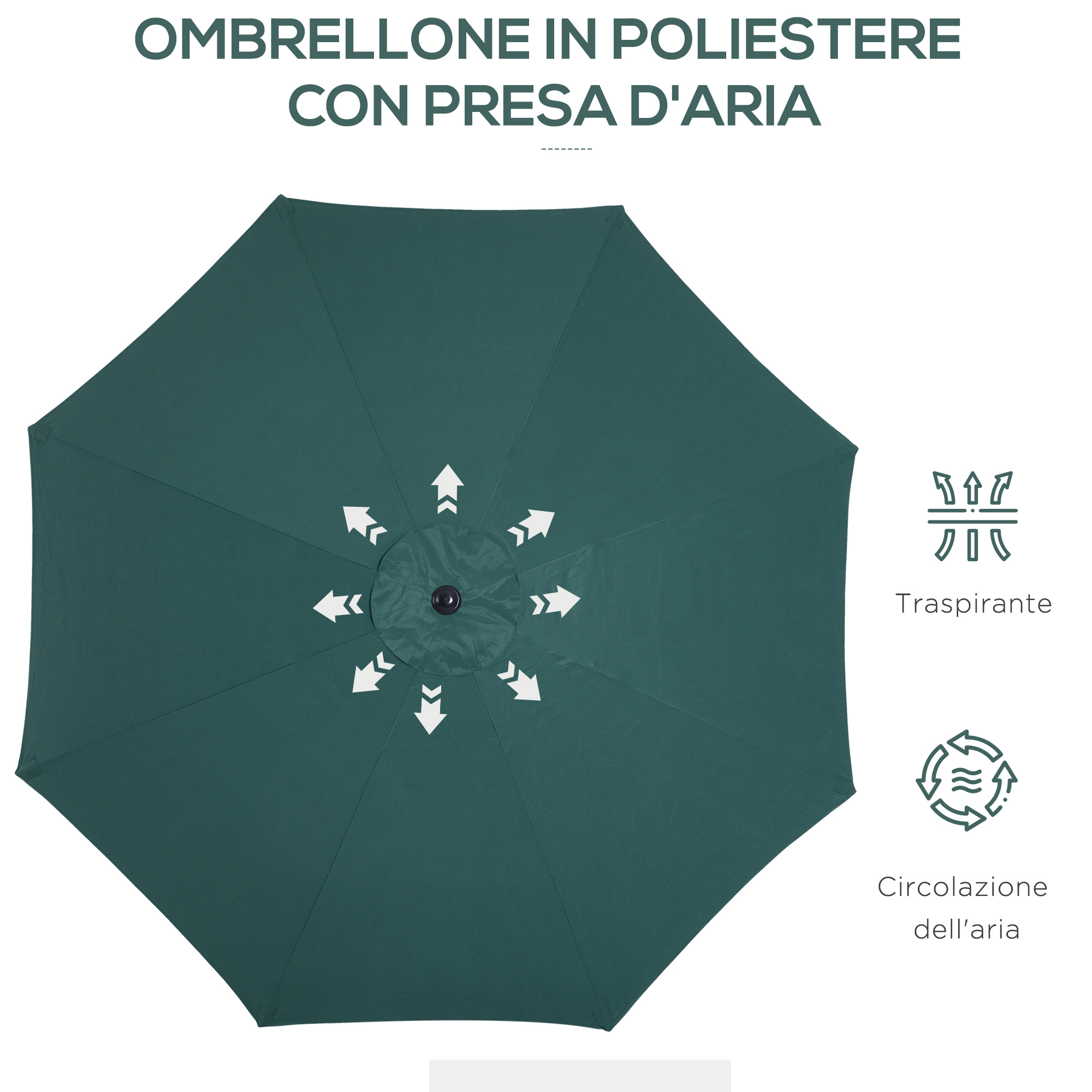 Ombrellone verde scuro con frecce bianche che indicano ventilazione.