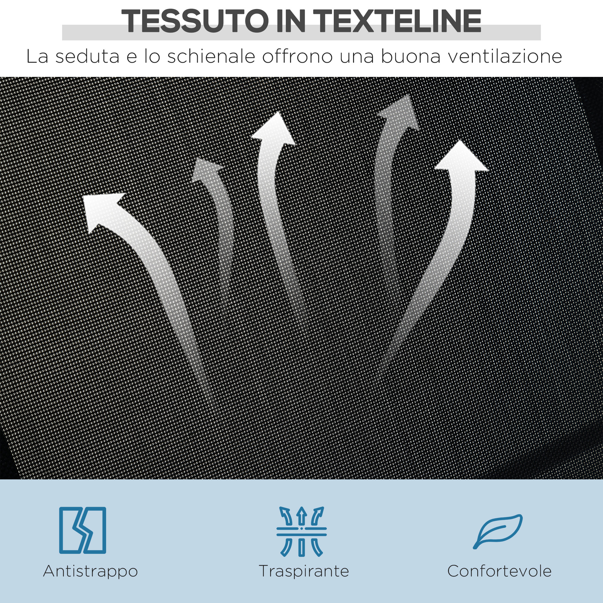 Tessuto Textiline con frecce che indicano ventilazione.