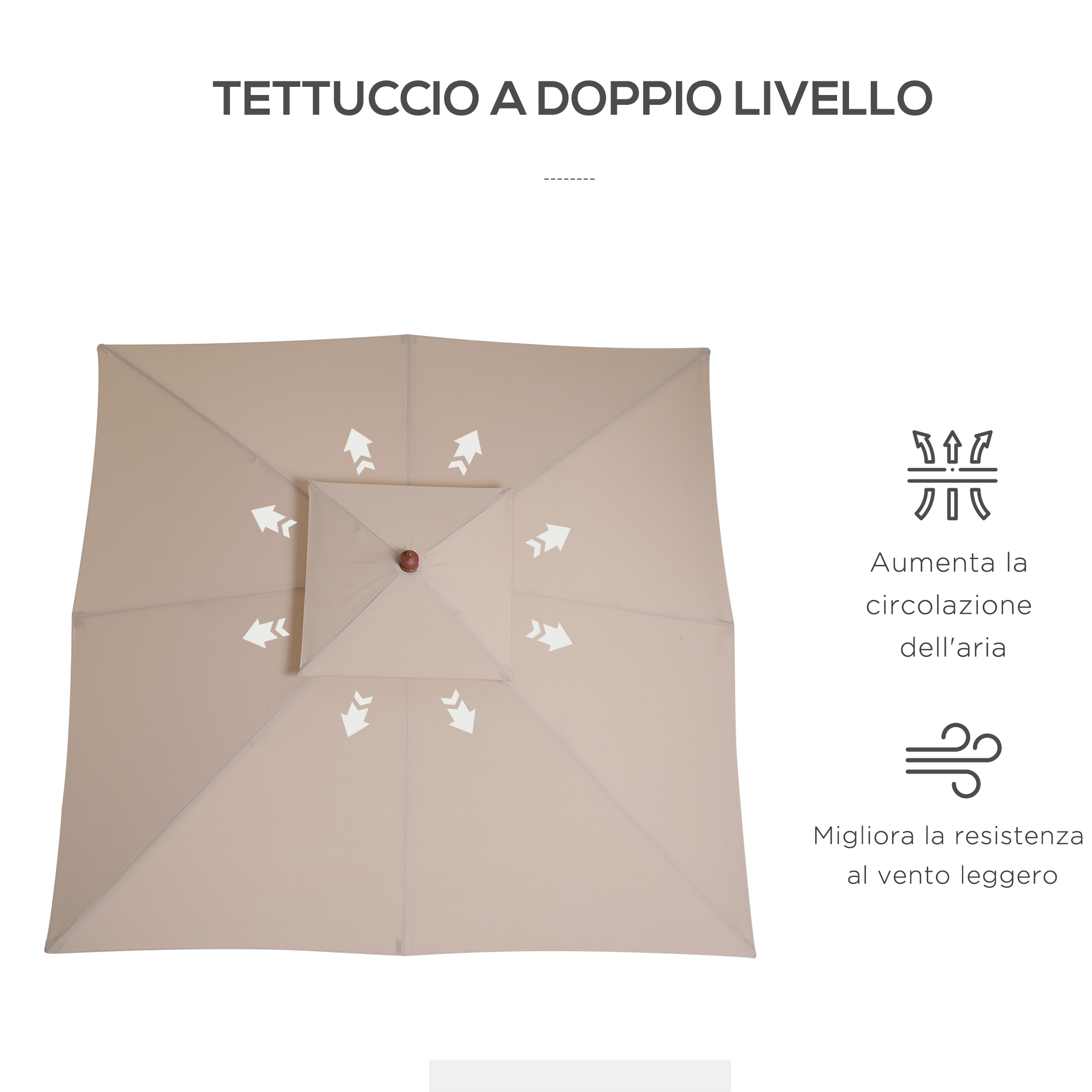 Tettoia beige a doppio strato con frecce bianche che indicano il flusso d'aria.