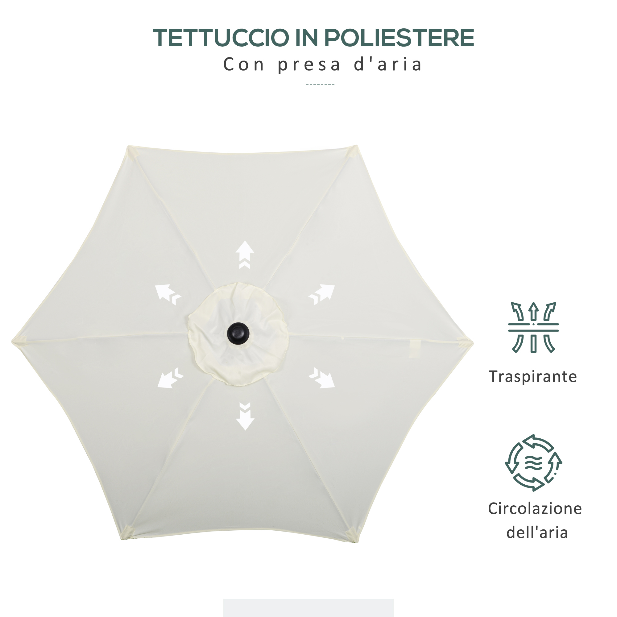 Tessuto bianco per ombrellone con frecce che indicano la circolazione dell'aria.