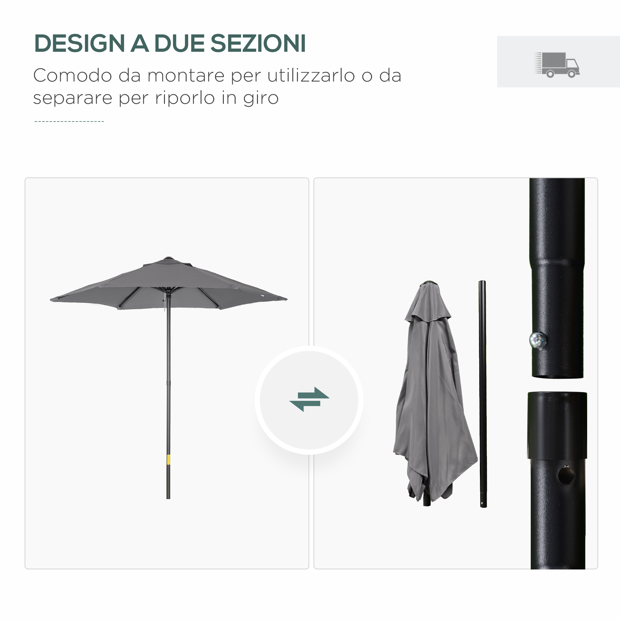 Un ombrellone grigio aperto e piegato, con viste dettagliate del palo.