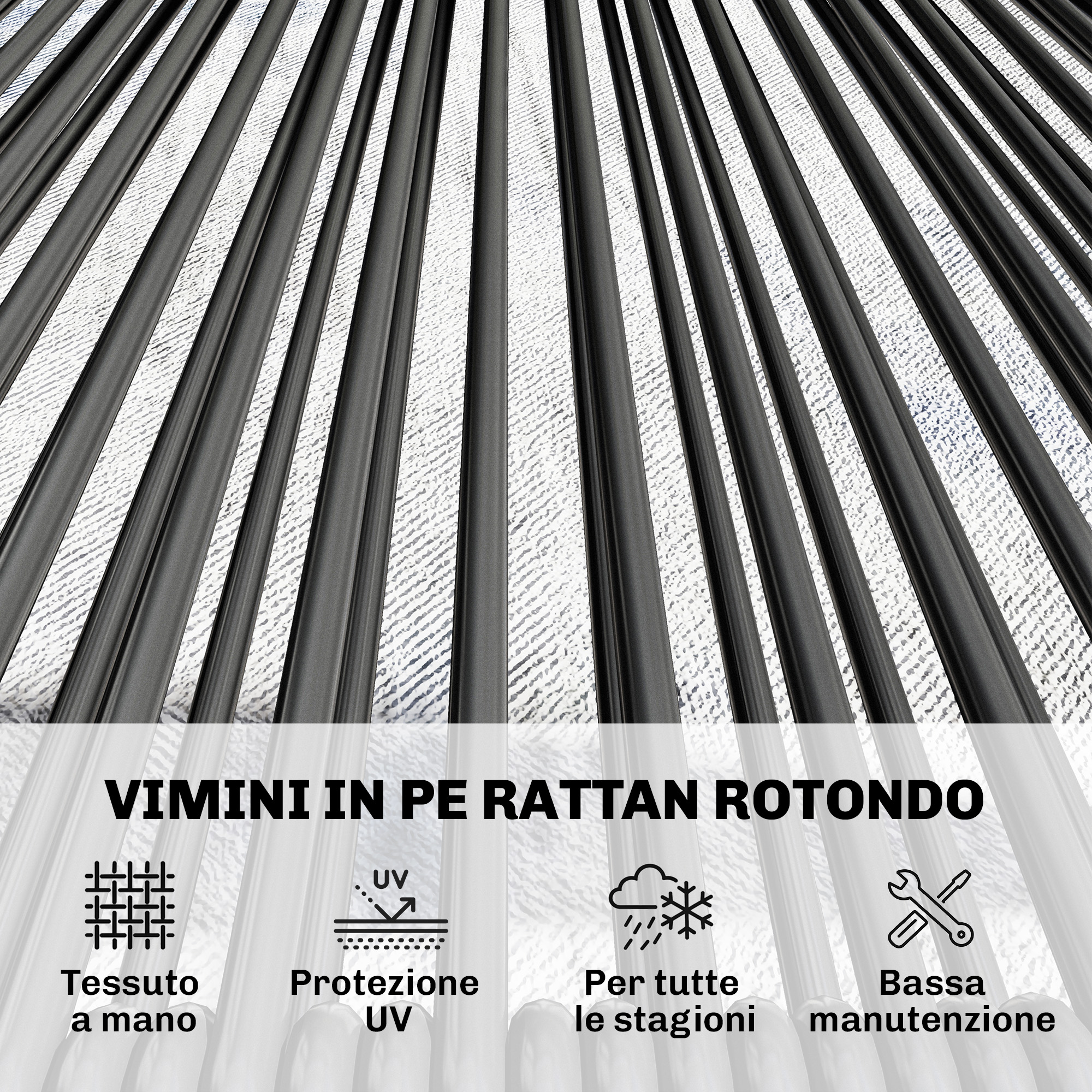 Texture di strisce rotonde in rattan PE su sfondo bianco con icone.