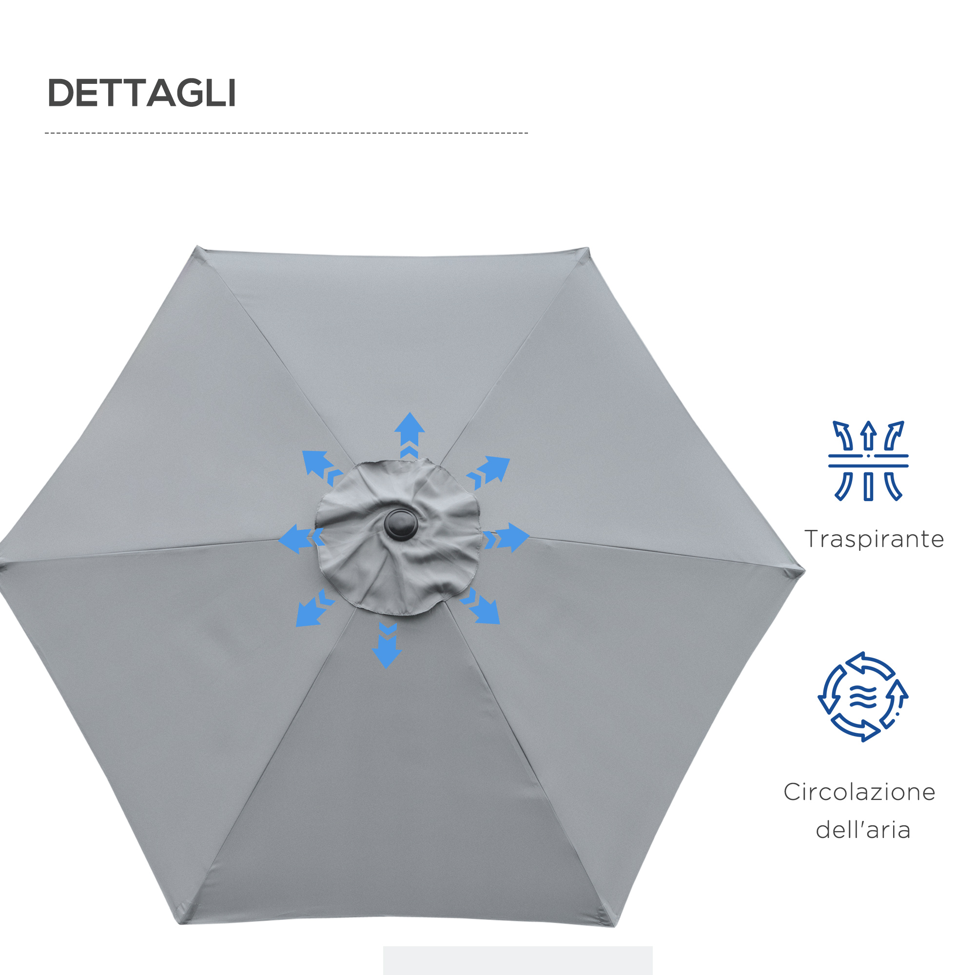 Ombrellone grigio con frecce blu che indicano il flusso d'aria.