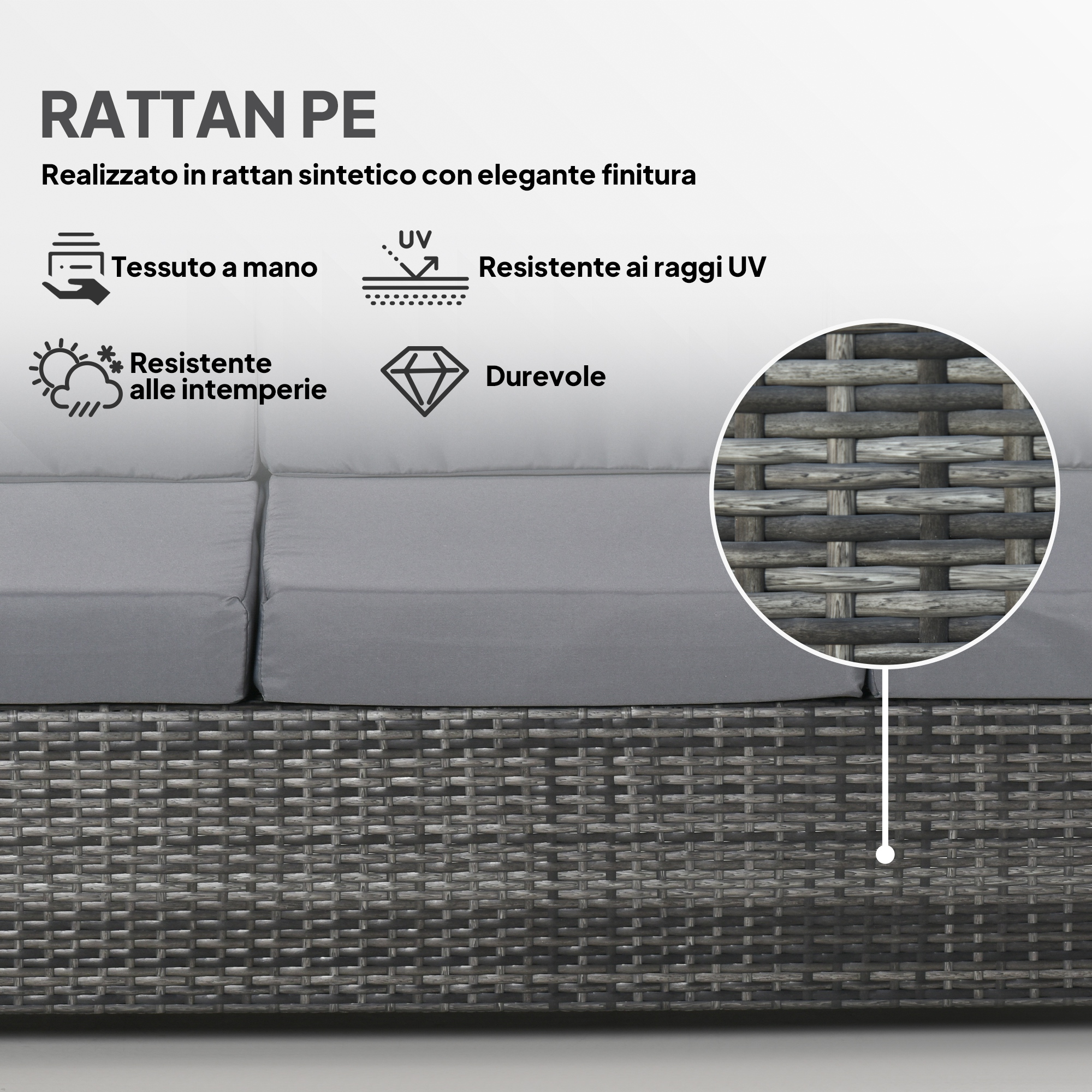 Divano in rattan grigio con cuscini, primo piano della trama e testo resistenza UV/intemperie.