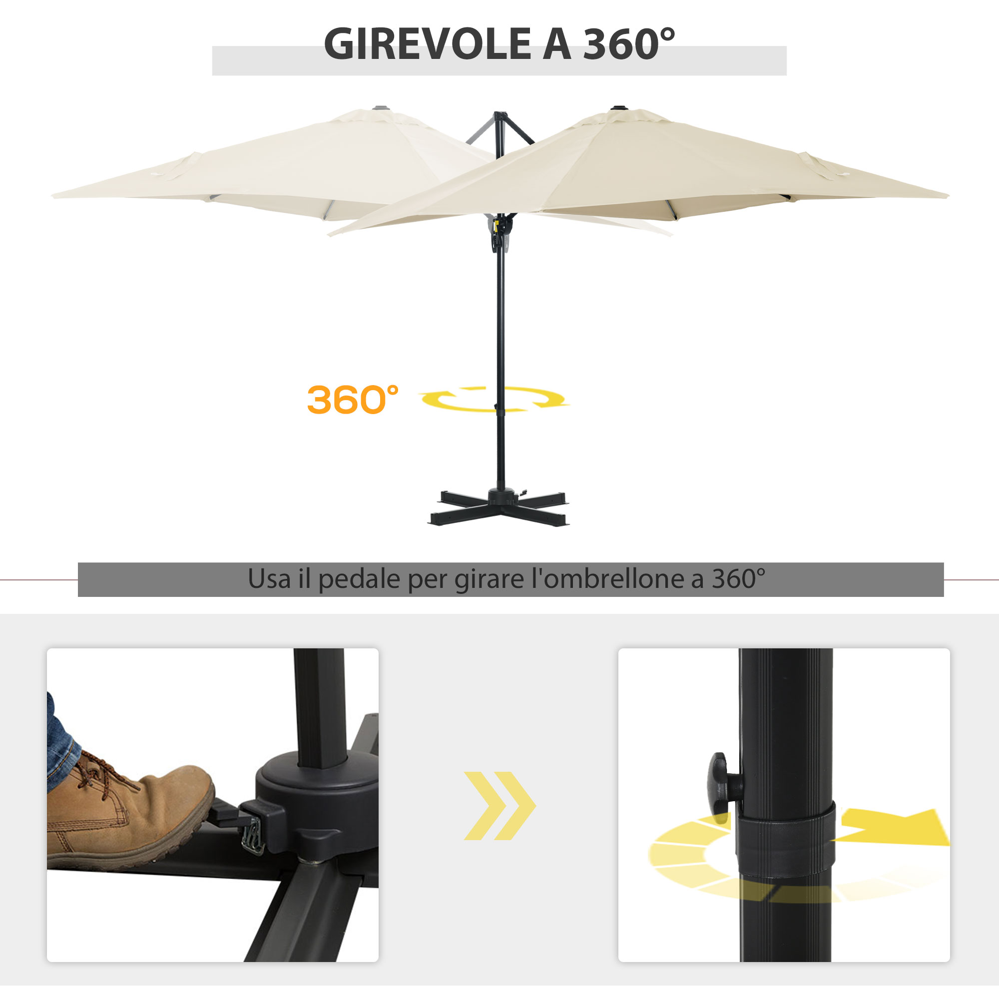 Un ombrellone doppio beige da esterno che ruota a 360 gradi sulla base.