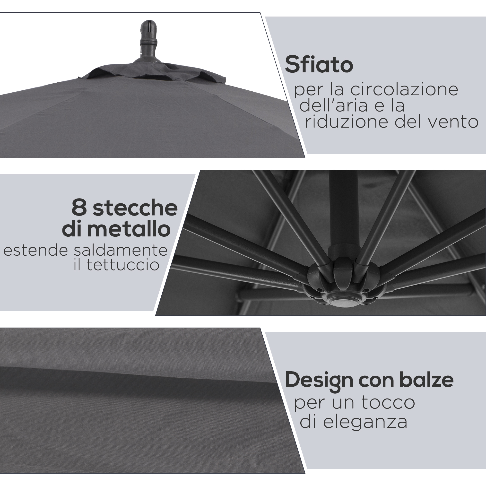 Dettaglio ombrellone grigio con stecche in metallo e apertura.