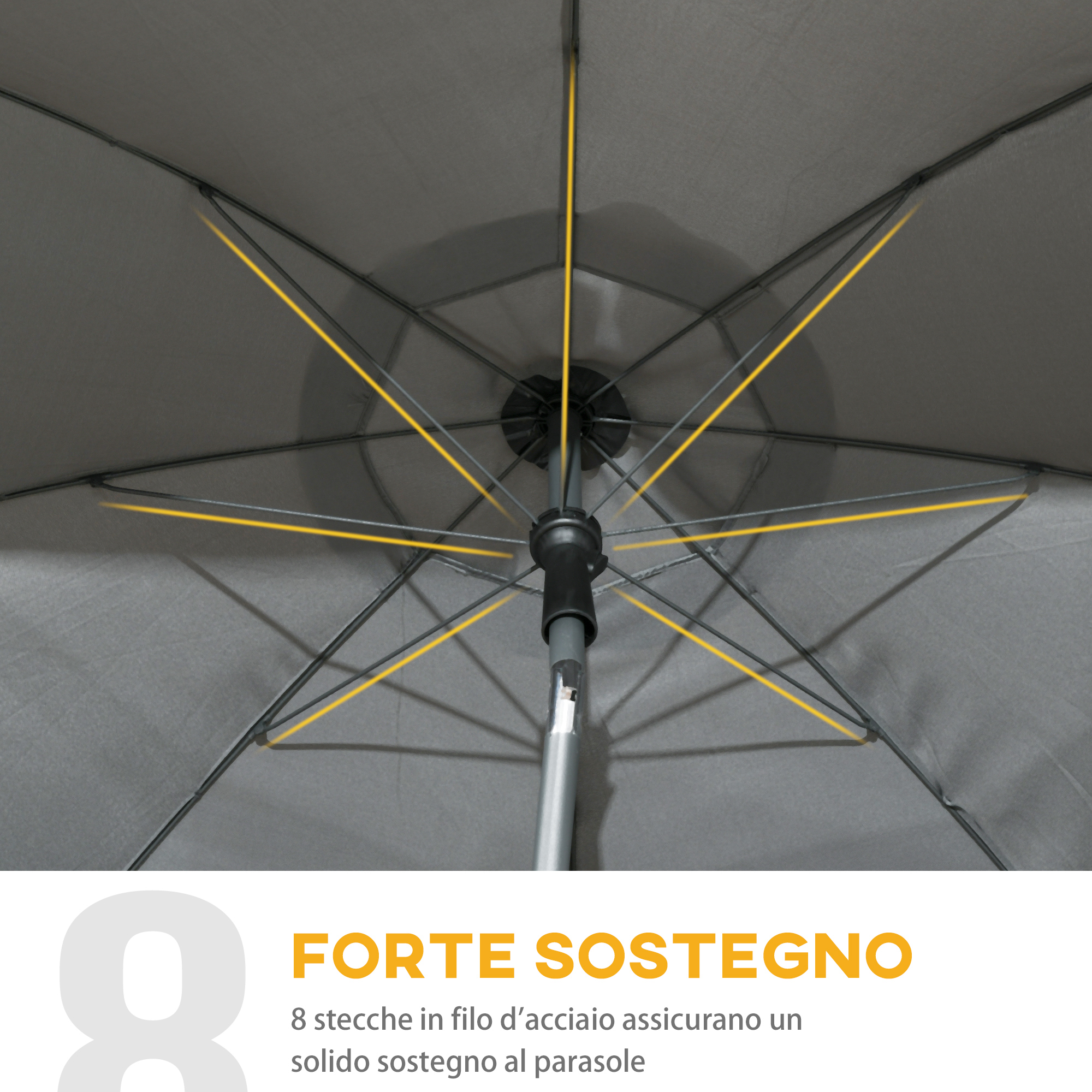 L'interno di un ombrello grigio con 8 stecche in acciaio e accenti gialli.