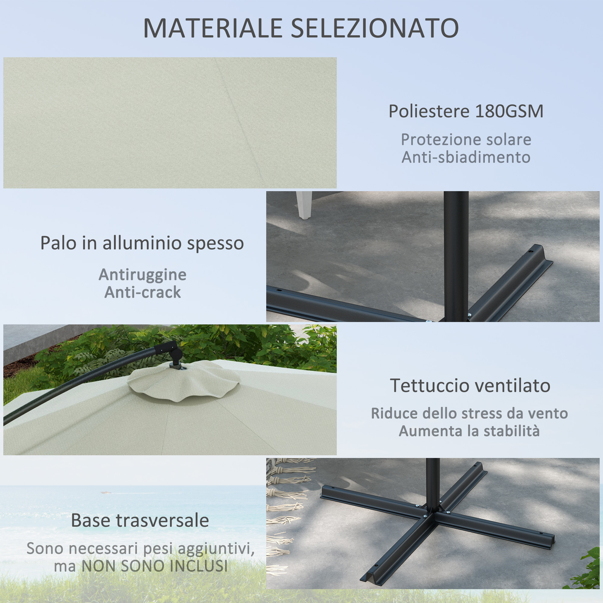 Dettagli di un ombrellone: palo, tessuto, ventilazione e base.