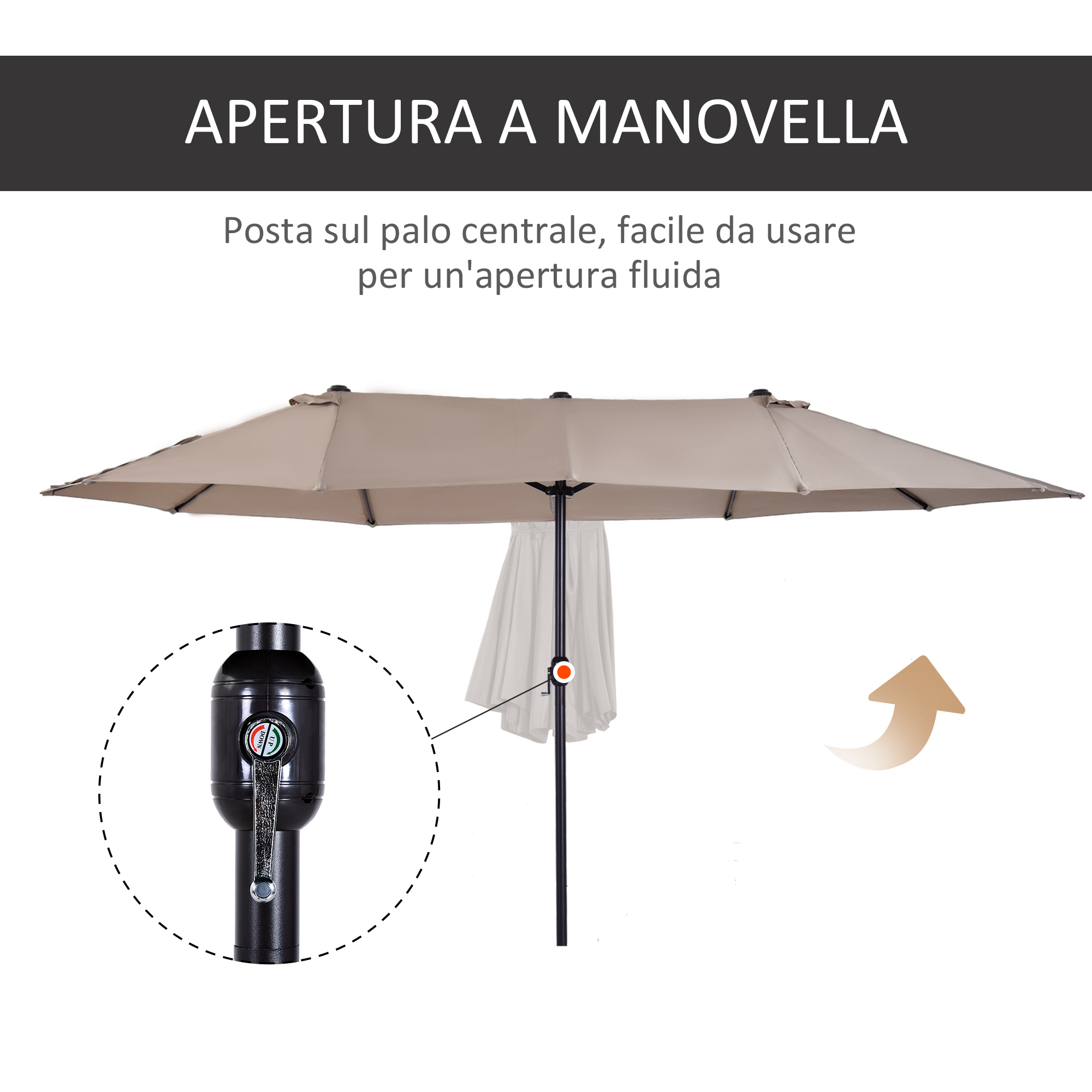 Un ombrellone beige con meccanismo a manovella e un primo piano della maniglia.