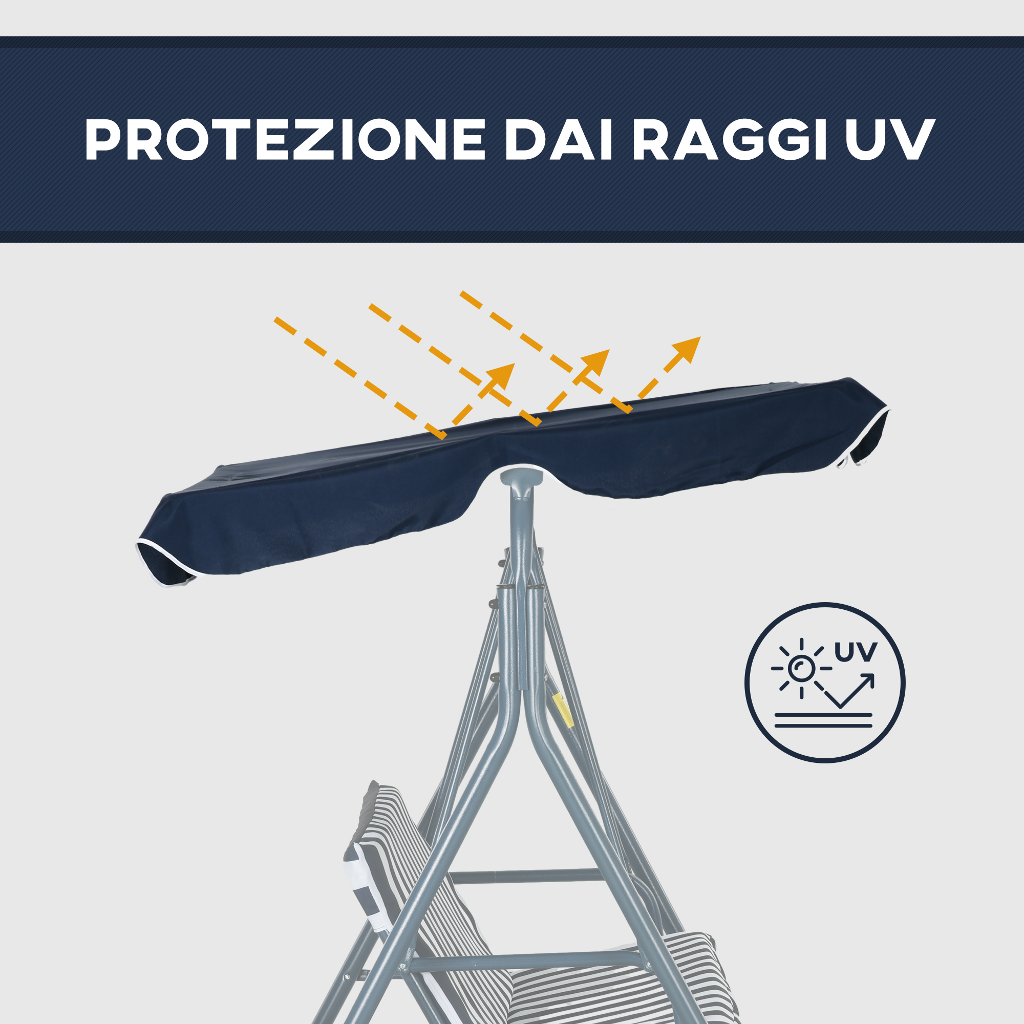Copertura per altalena con simbolo protezione UV e frecce.