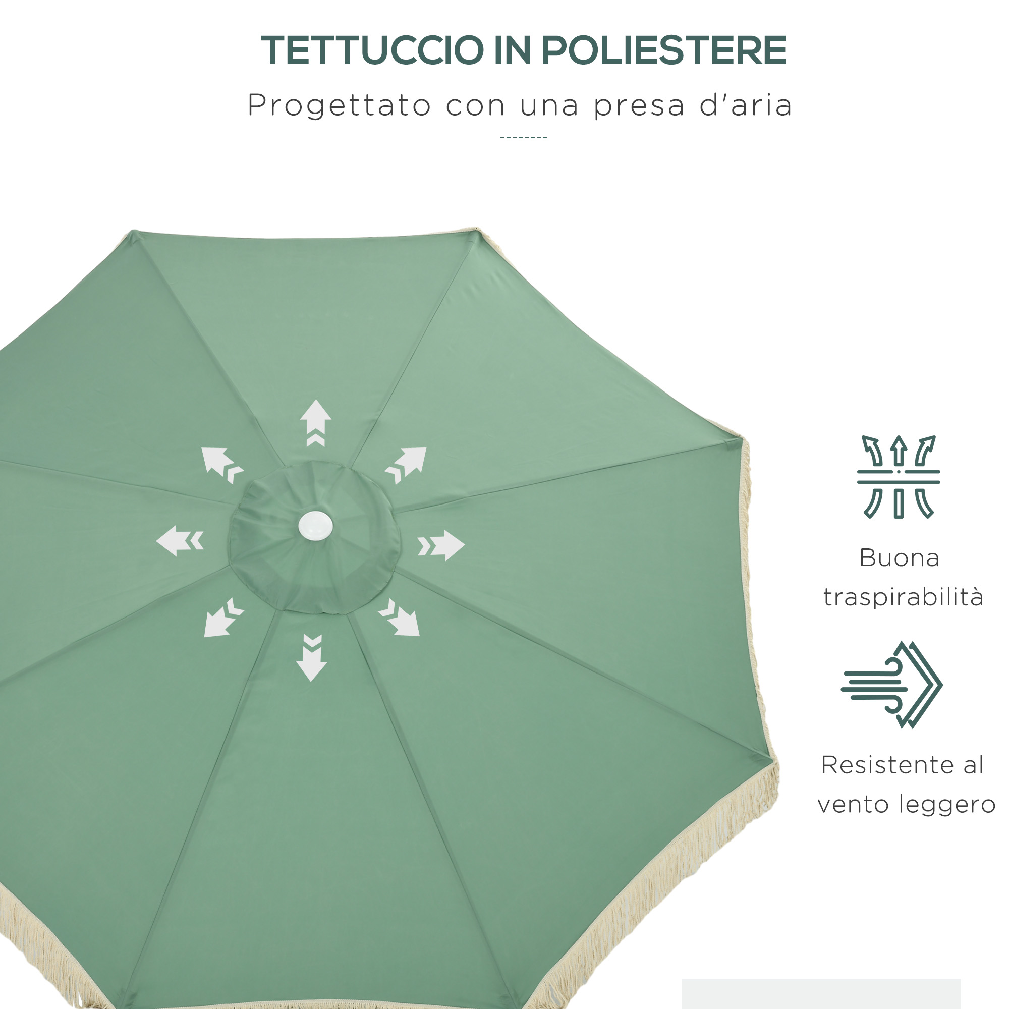 Tessuto verde ombrellone con frecce bianche che indicano la circolazione dell'aria.