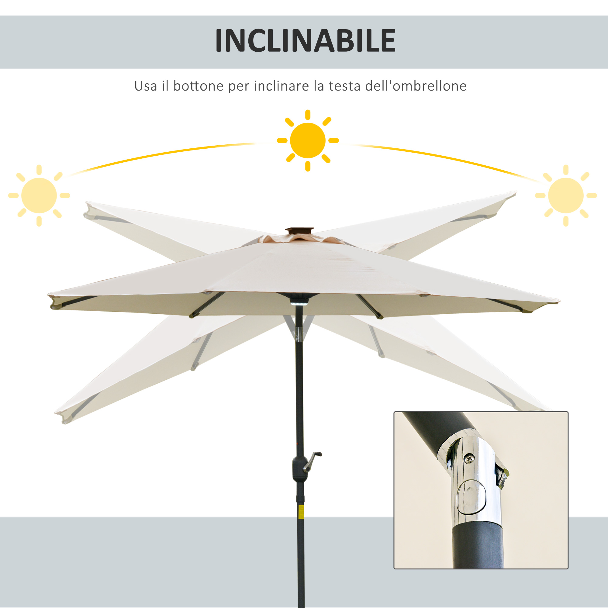 Un ombrellone beige con funzione di inclinazione, illustrato da due soli e un primo piano del meccanismo.