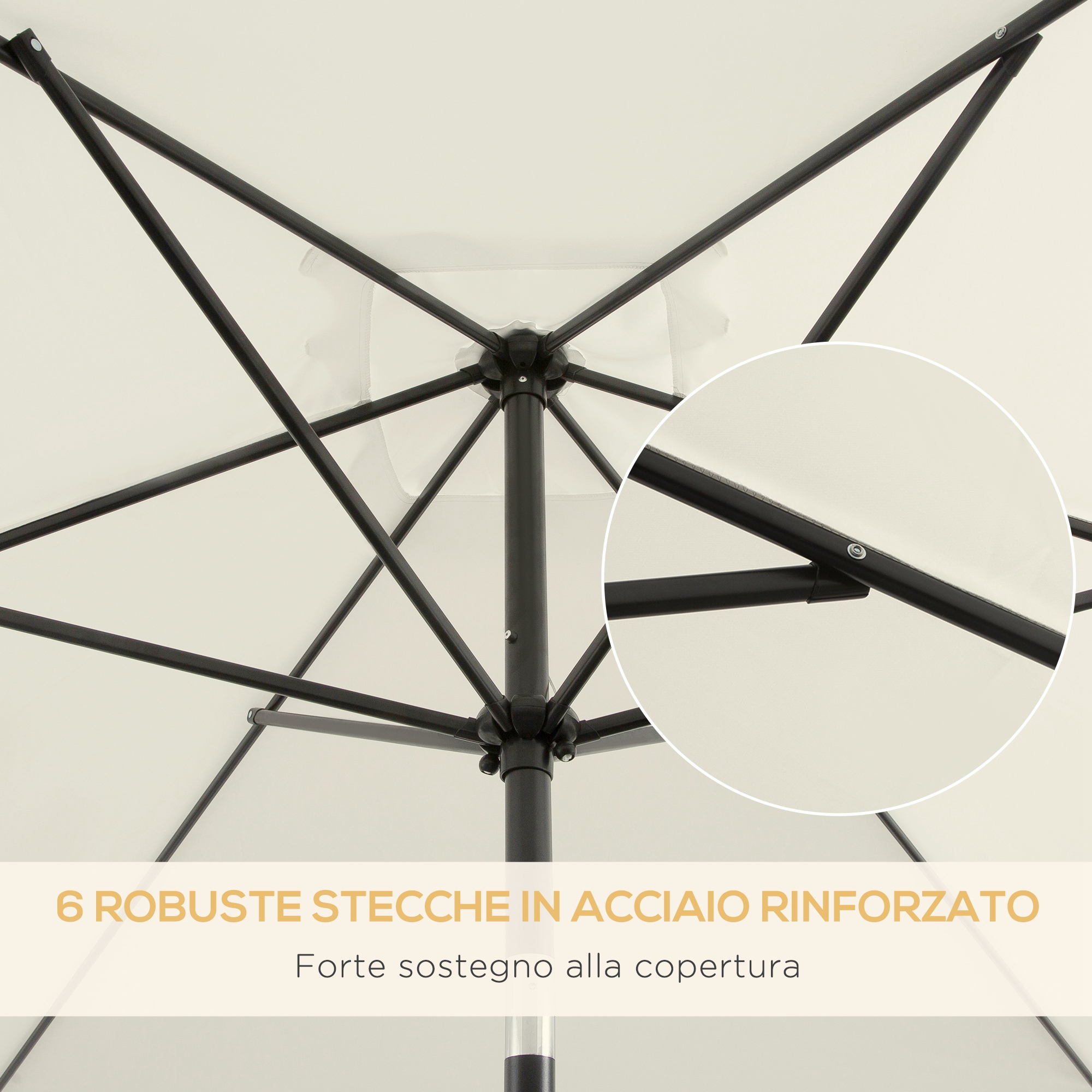 Vista inferiore dell'ombrellone bianco con telaio in metallo nero e primo piano.