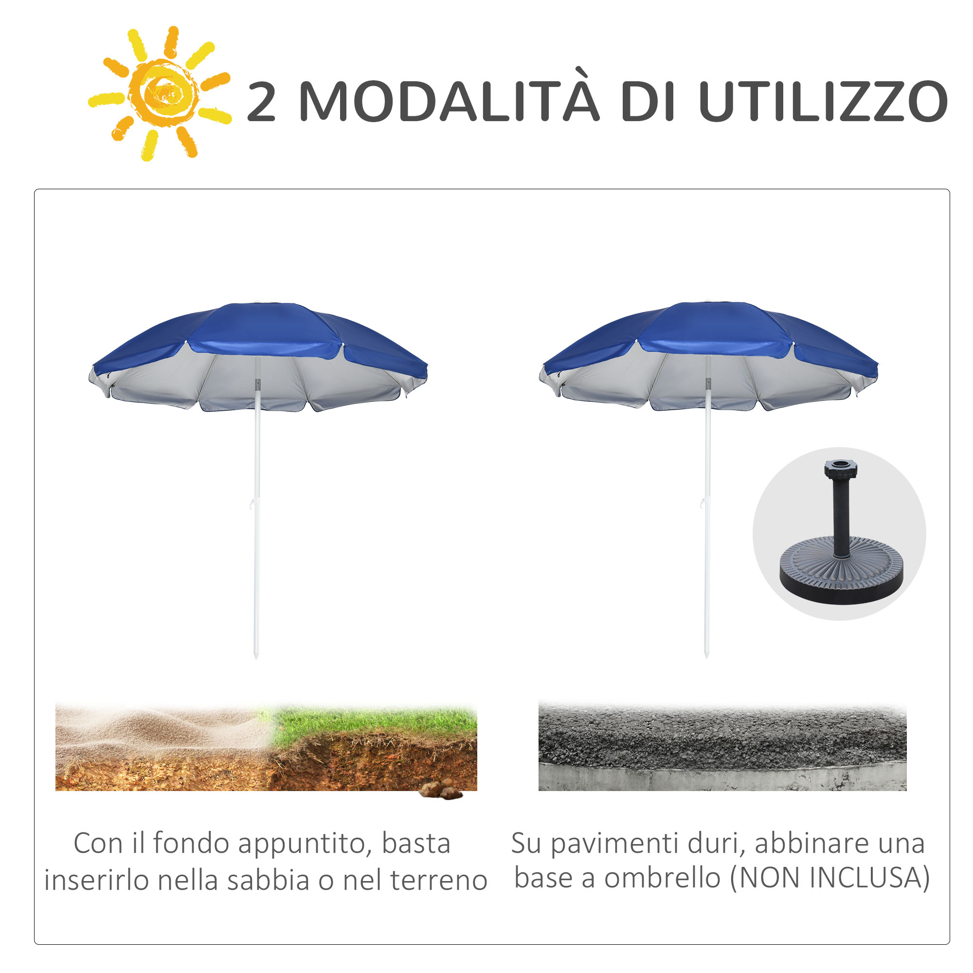 Due ombrelloni blu, uno su erba, uno su asfalto con base.