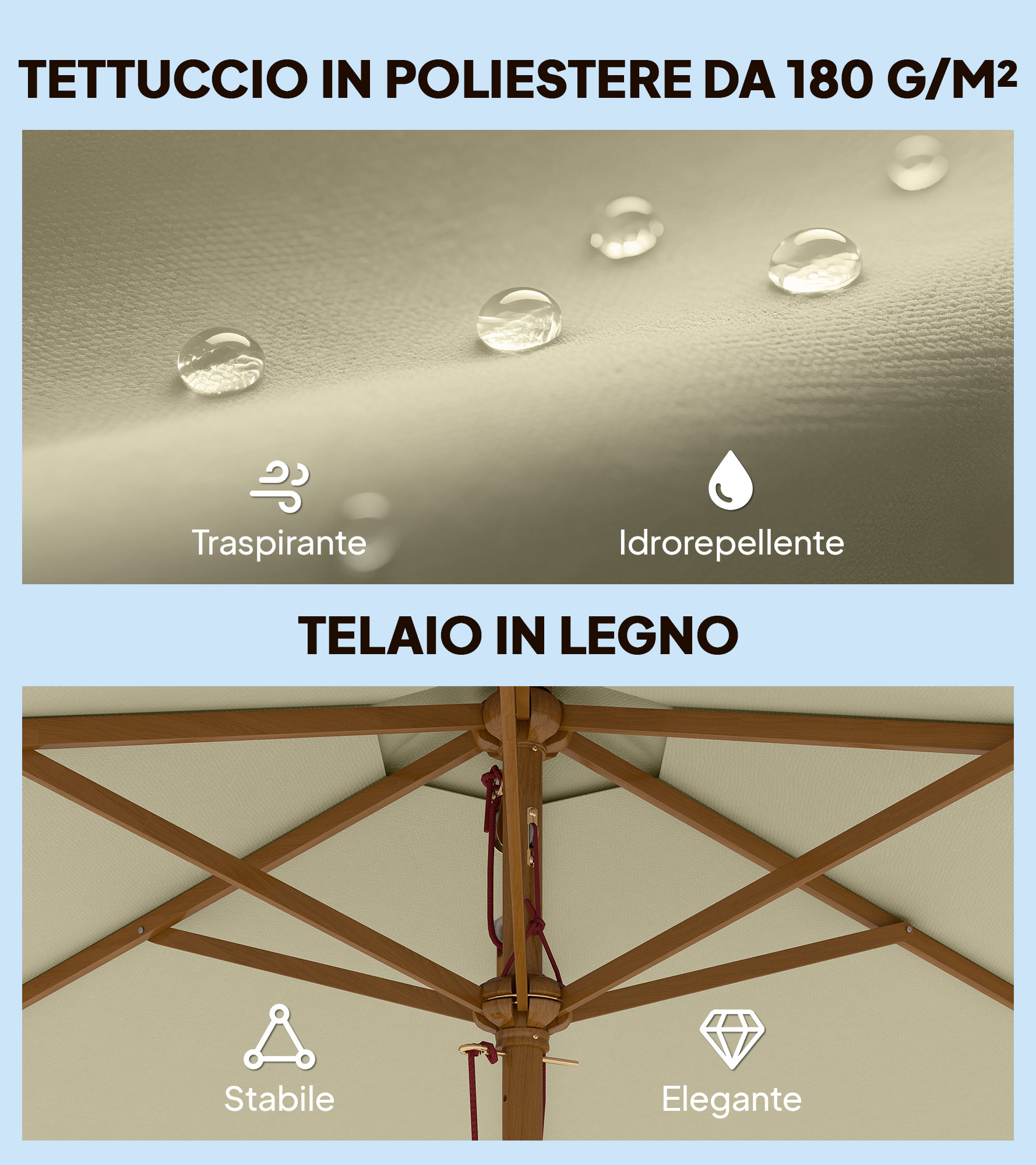 Gocce d'acqua su tessuto beige con icone 'traspirante' e 'idrorepellente'.