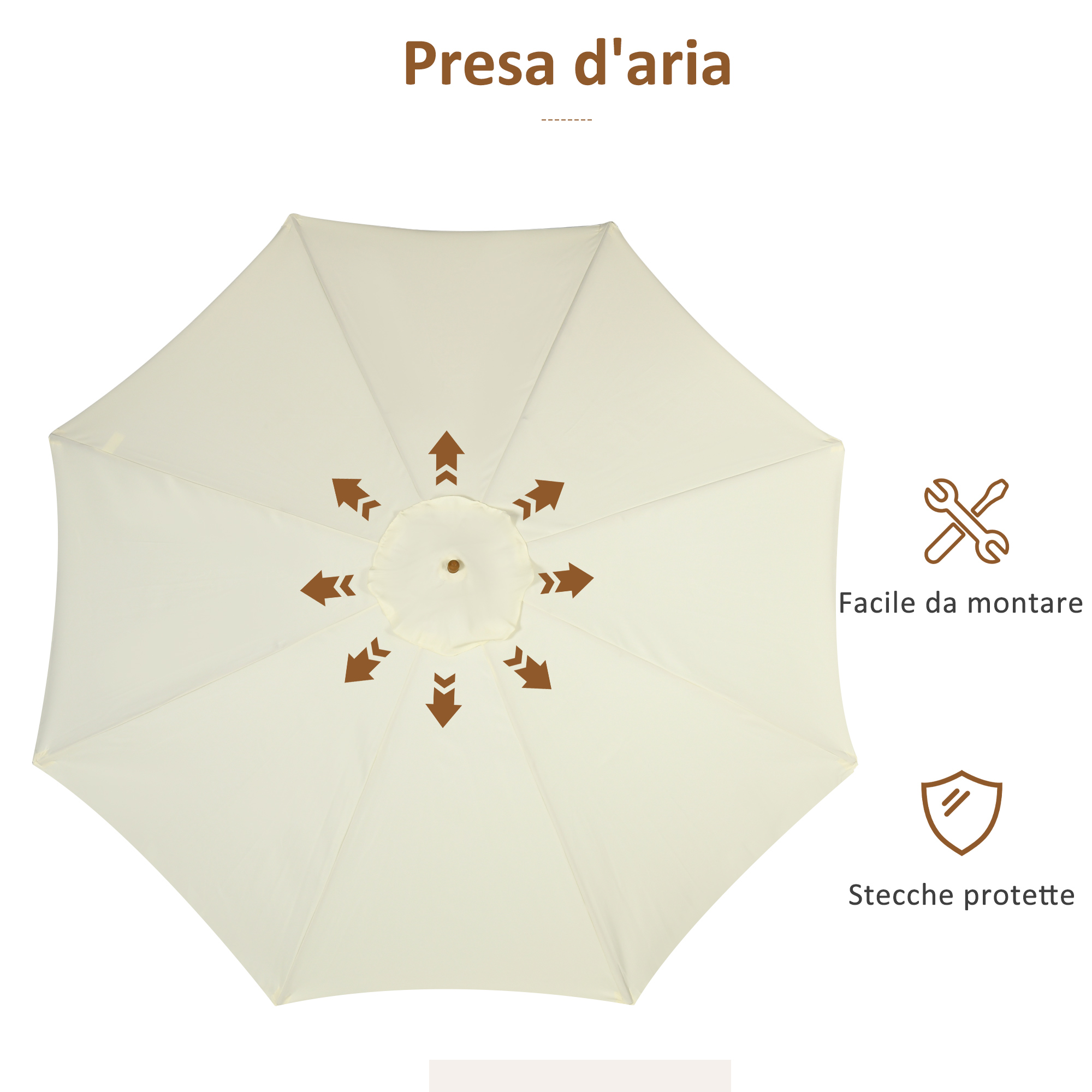 Parte superiore ombrellone crema con frecce marroni che indicano la circolazione dell'aria.