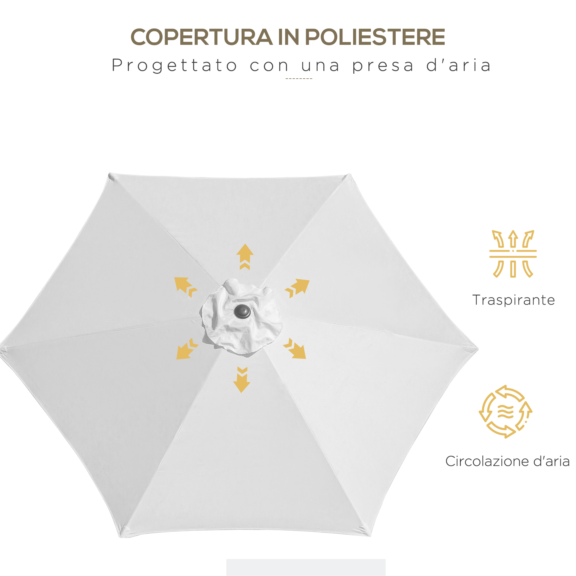Copertura ombrellone bianca con frecce gialle che indicano la circolazione dell'aria.