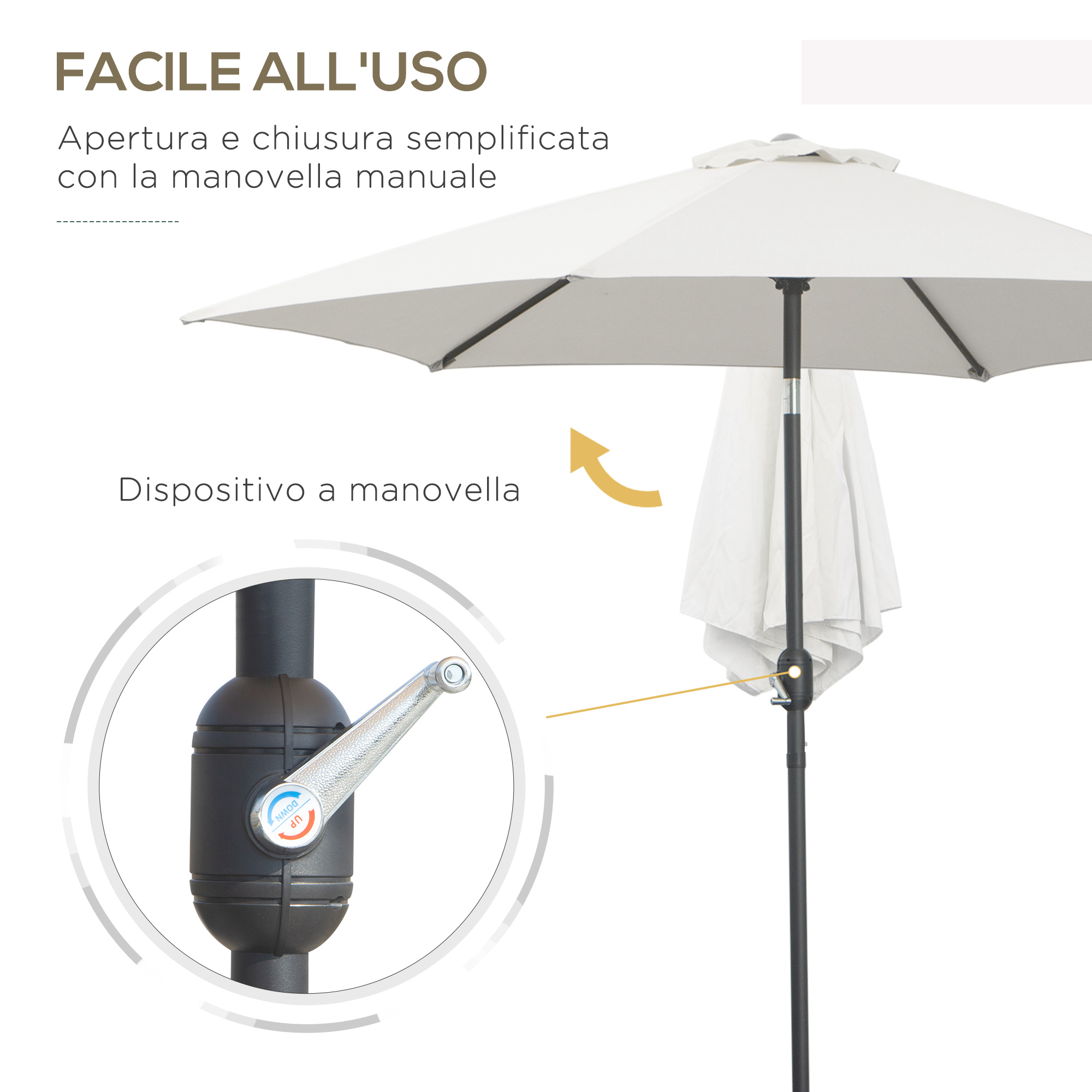 Un ombrellone bianco con meccanismo a manovella e istruzioni.
