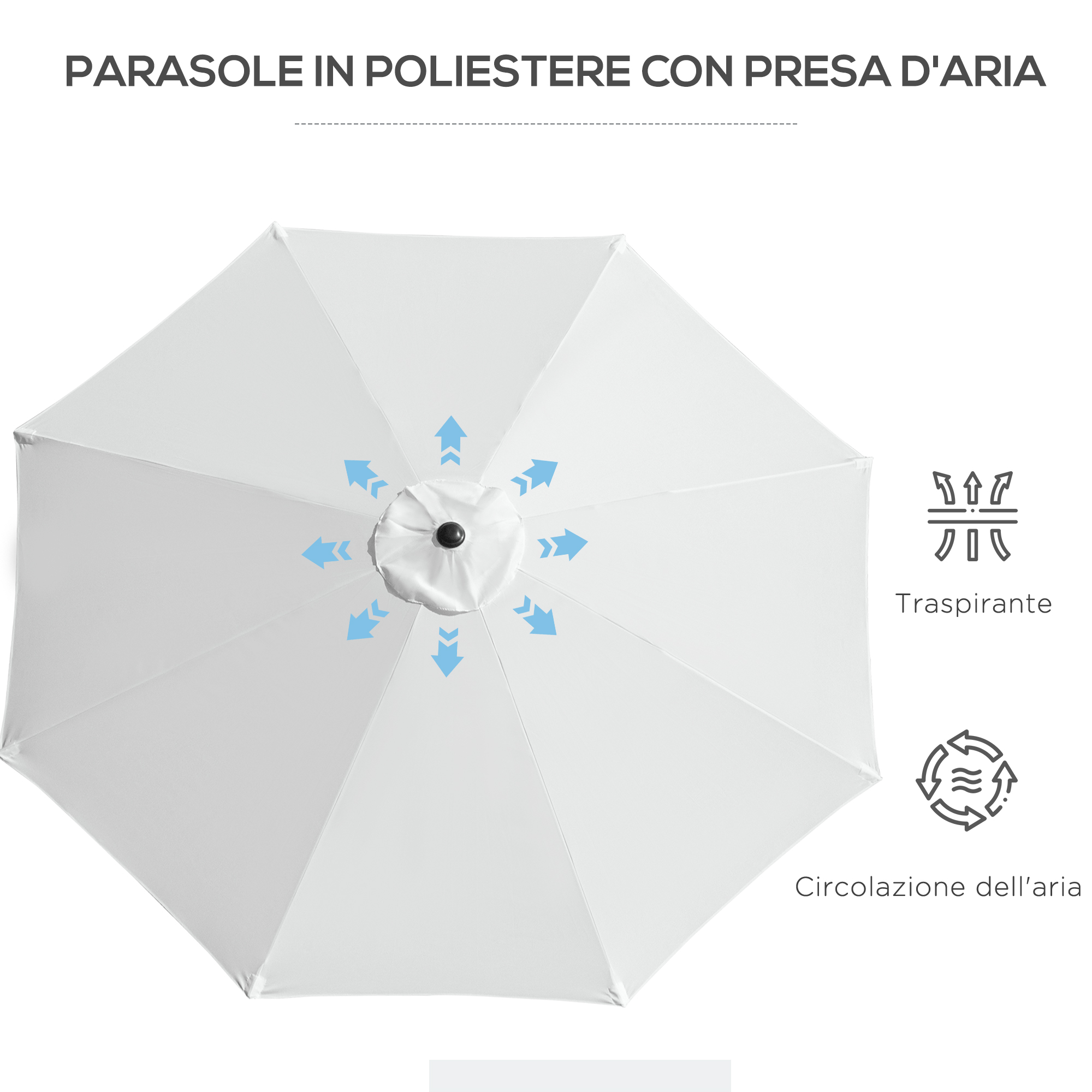 Copertura ombrellone bianca con frecce blu che indicano la circolazione dell'aria.