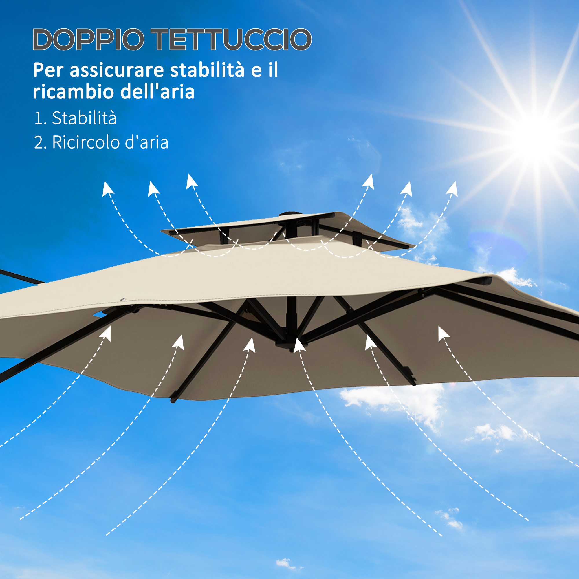 Un ombrellone beige a doppio strato contro un cielo blu e il sole.