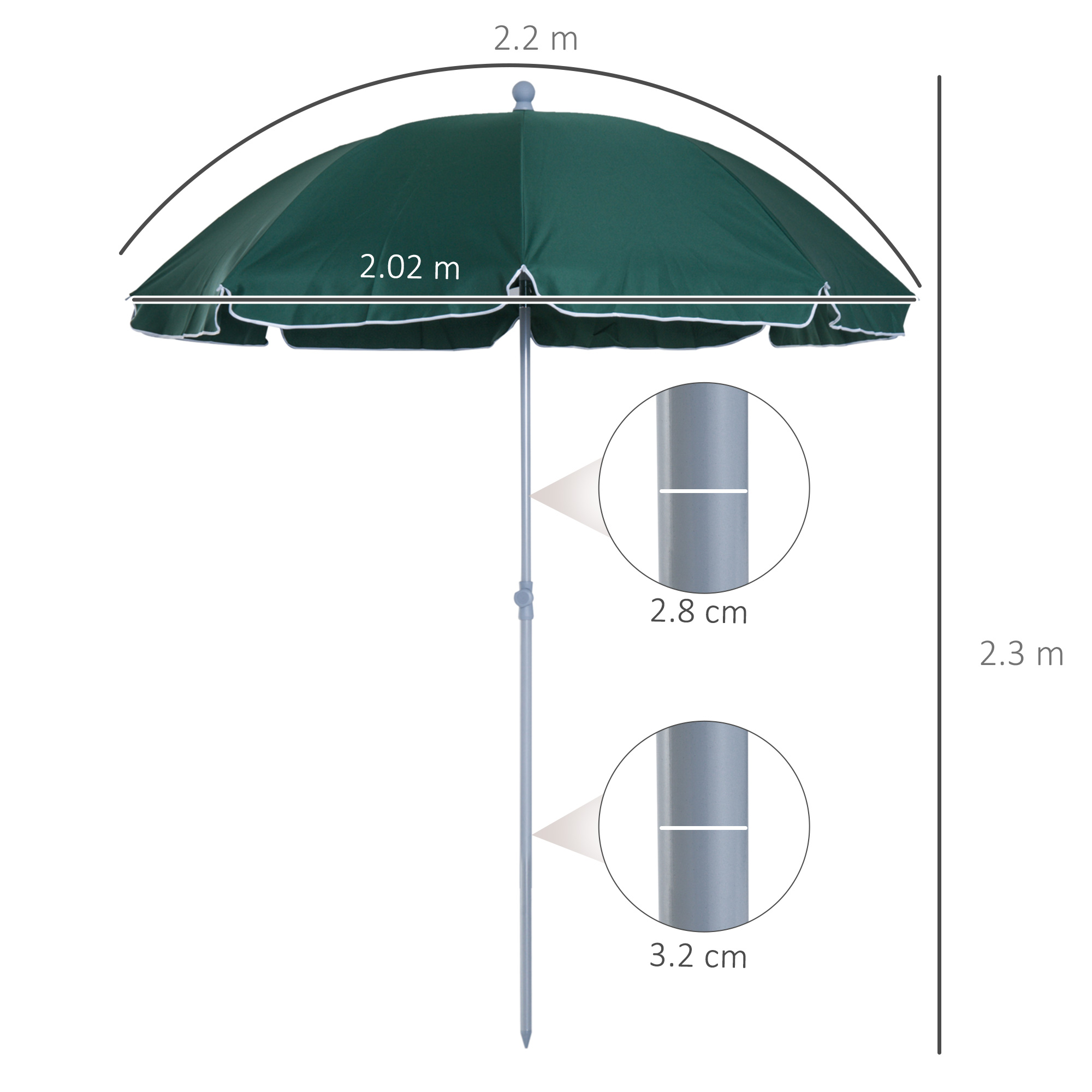 Ombrellone verde scuro con bordo bianco, largo 2,2 m, profondo 2,02 m, alto 2,3 m.