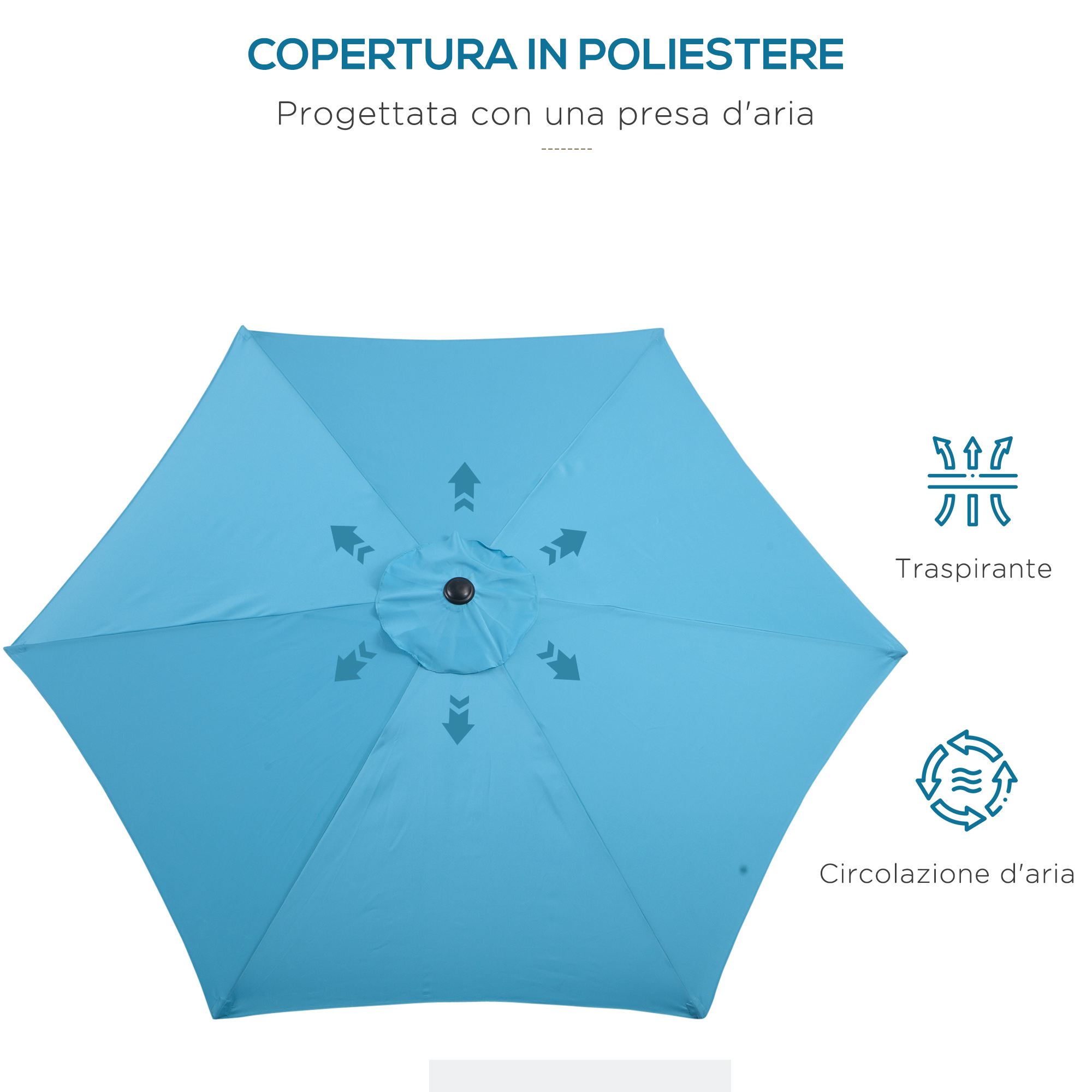 Parte superiore di ombrellone azzurro con frecce che indicano il flusso d'aria.