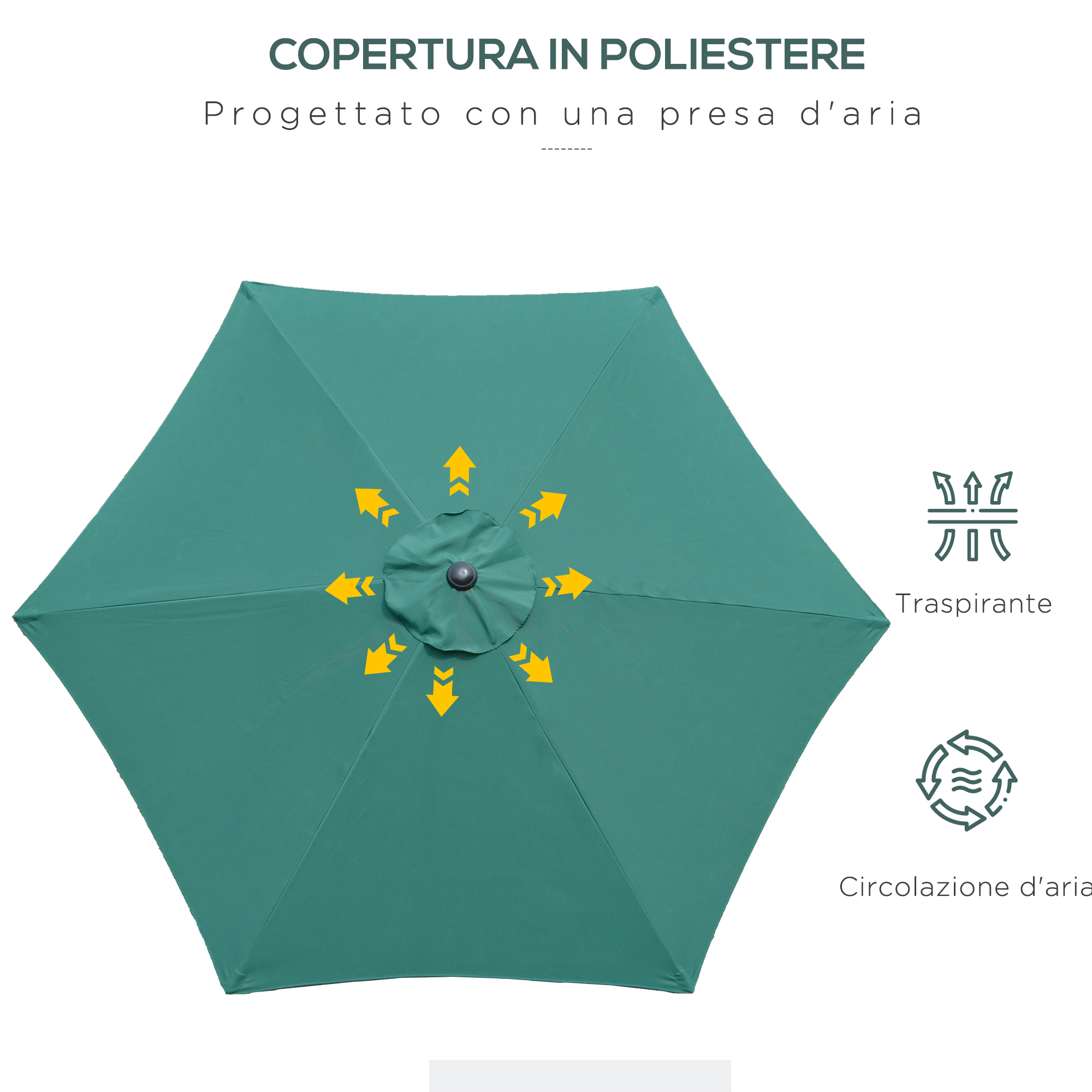 Tessuto ombrellone verde con frecce gialle che indicano la ventilazione.