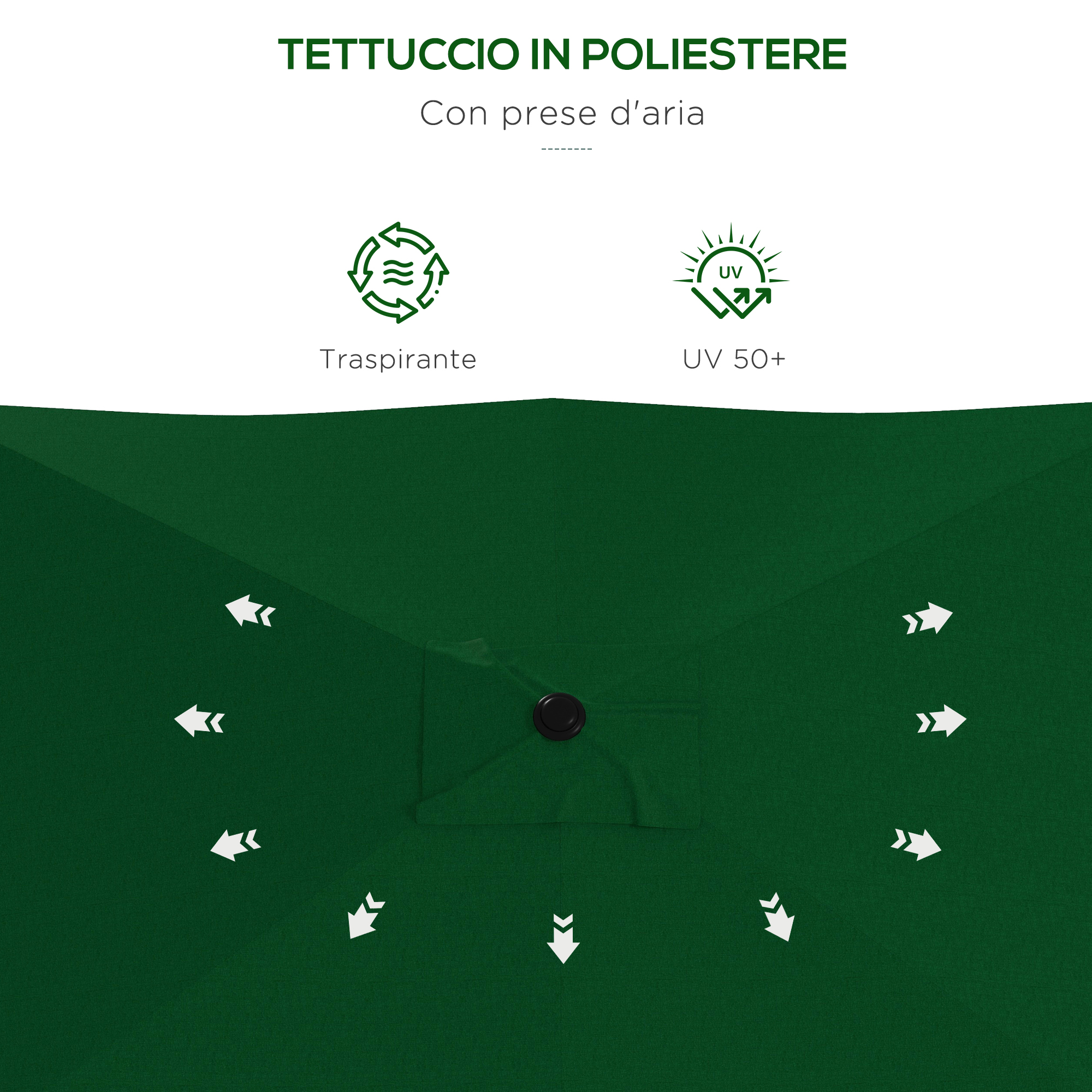 Tessuto verde con frecce bianche e bottone nero. Testo sulla ventilazione.