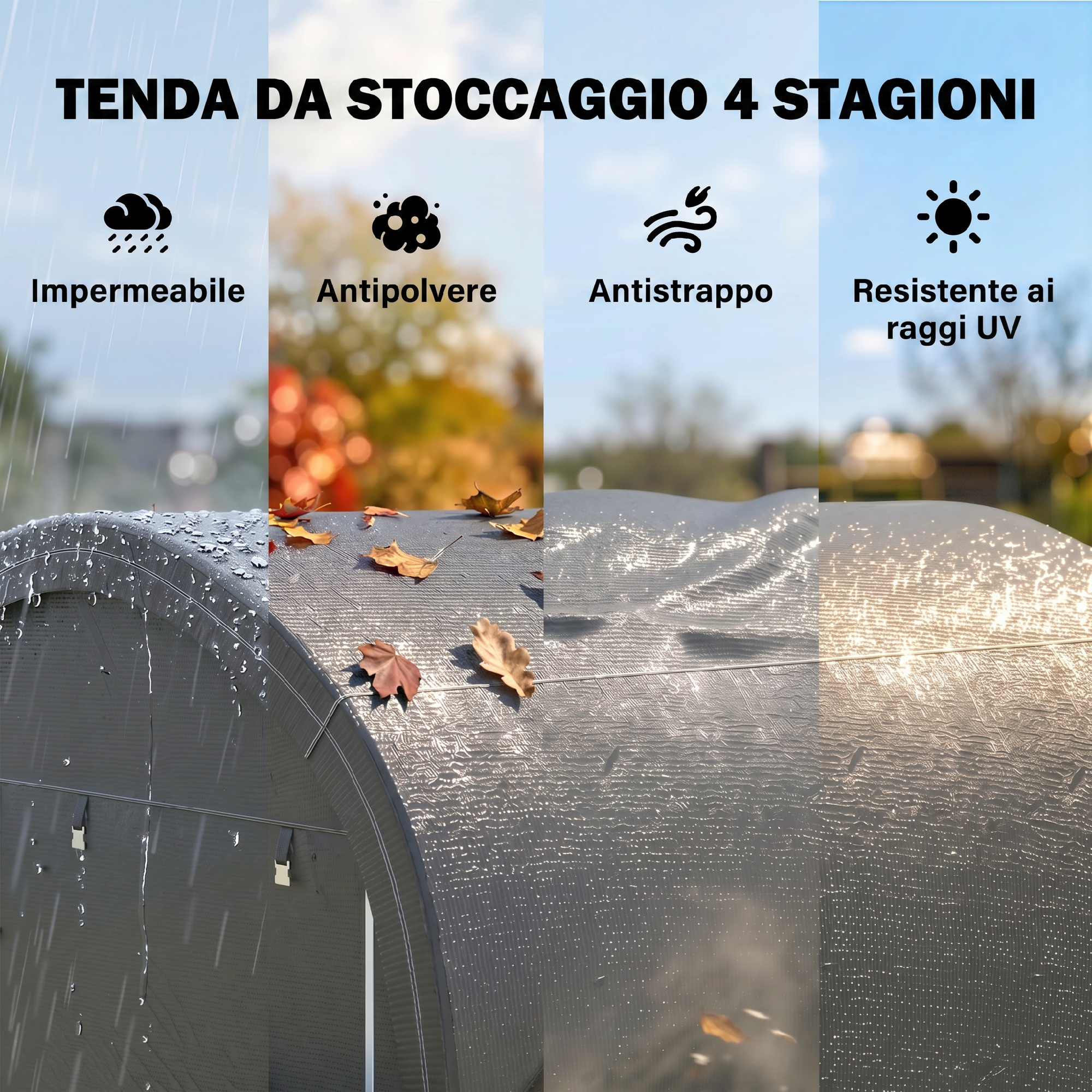 Quattro sezioni mostrano una tenda: impermeabile, antipolvere, antistrappo, UV.