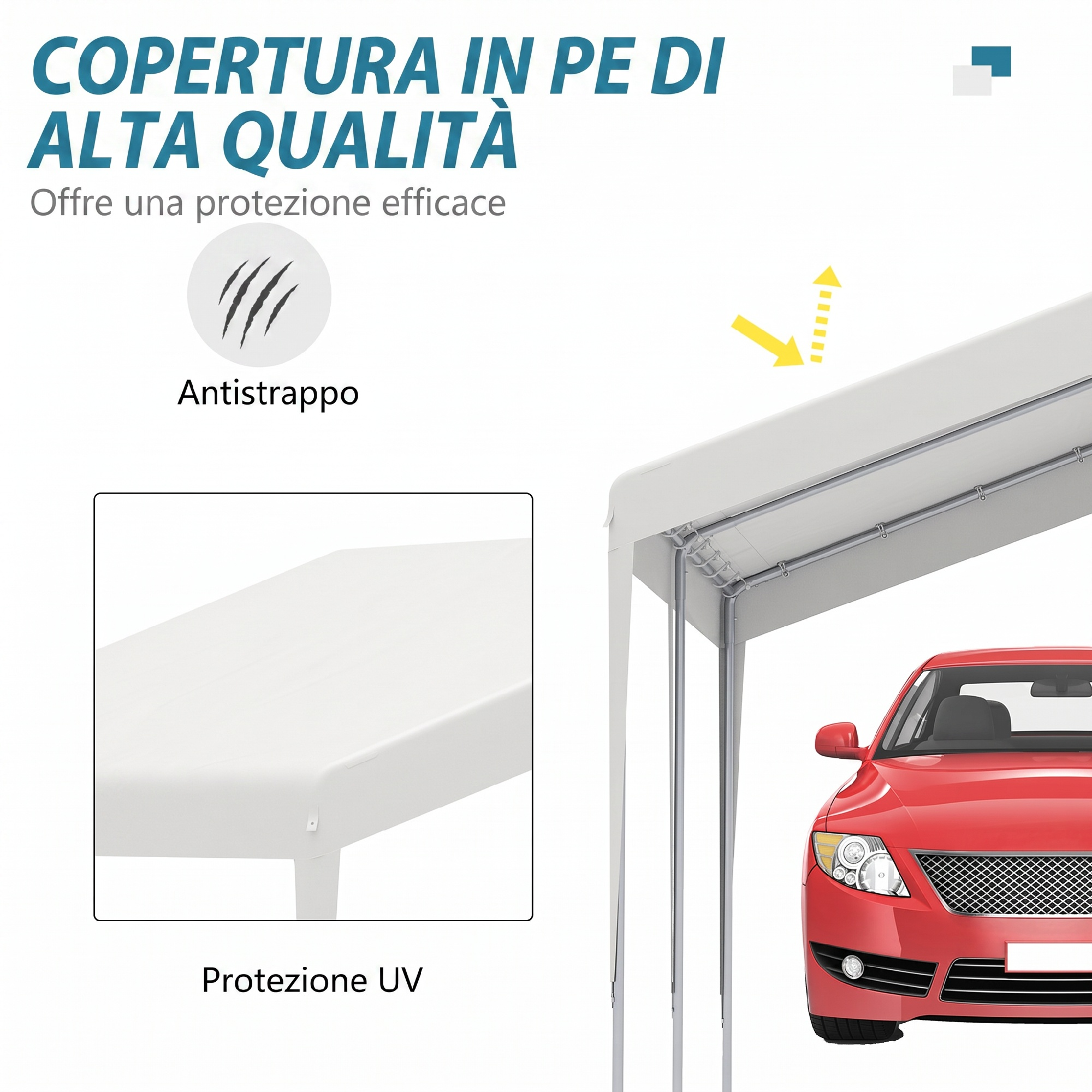 Un'auto rossa sotto un carport bianco con testo su resistenza ai graffi e protezione UV.