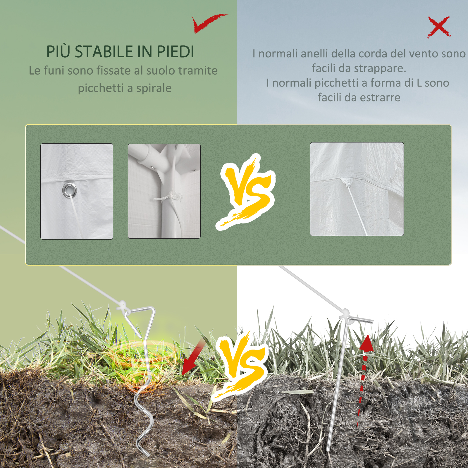 Confronto metodi di fissaggio: picchetti a spirale vs. picchetti a L e anelli corda.