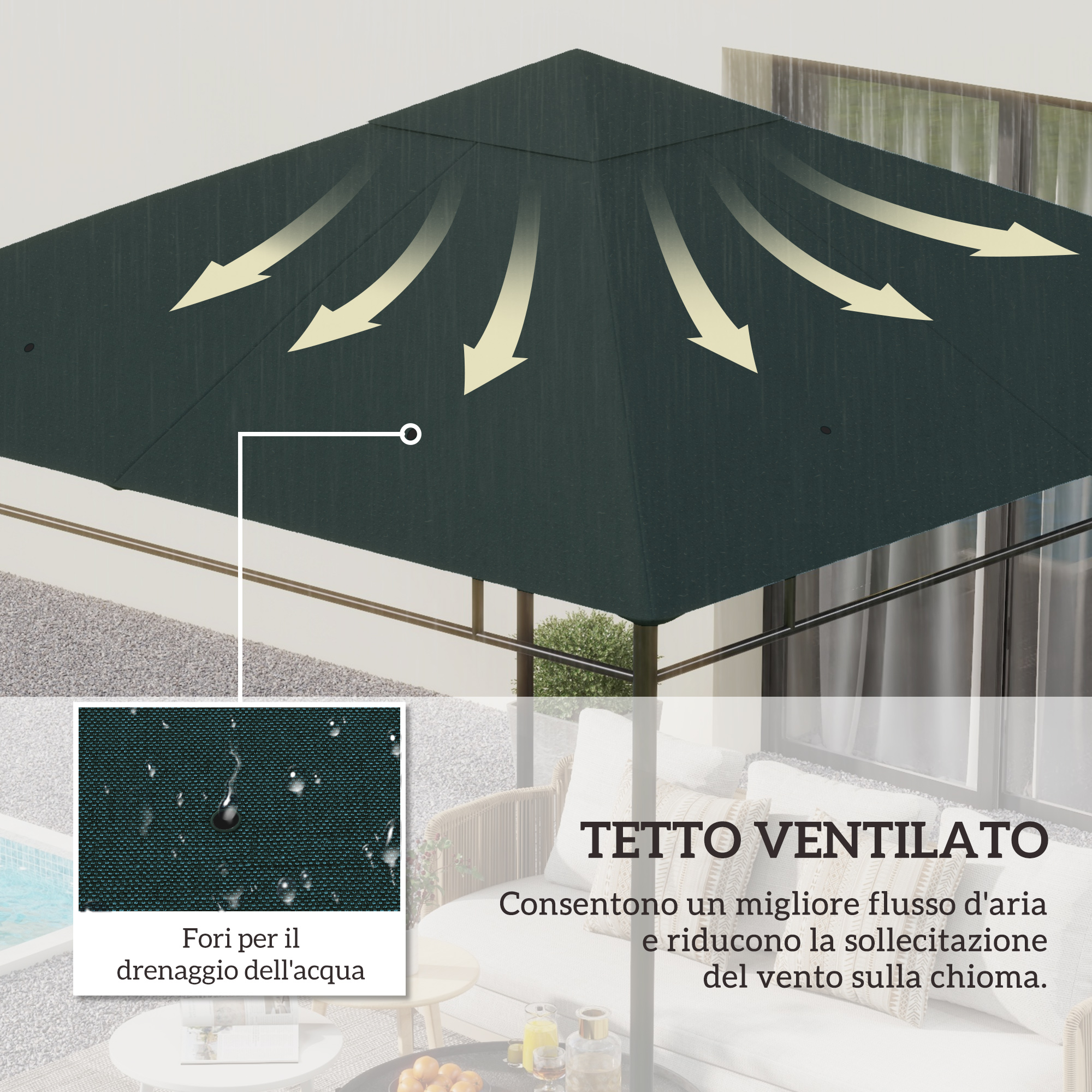 Tetto verde scuro con frecce per flusso d'aria e drenaggio.